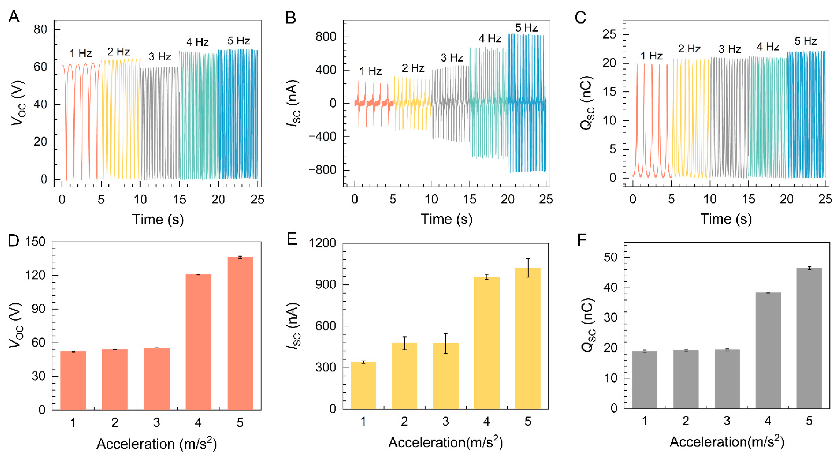 Molecules 29 01925 g003