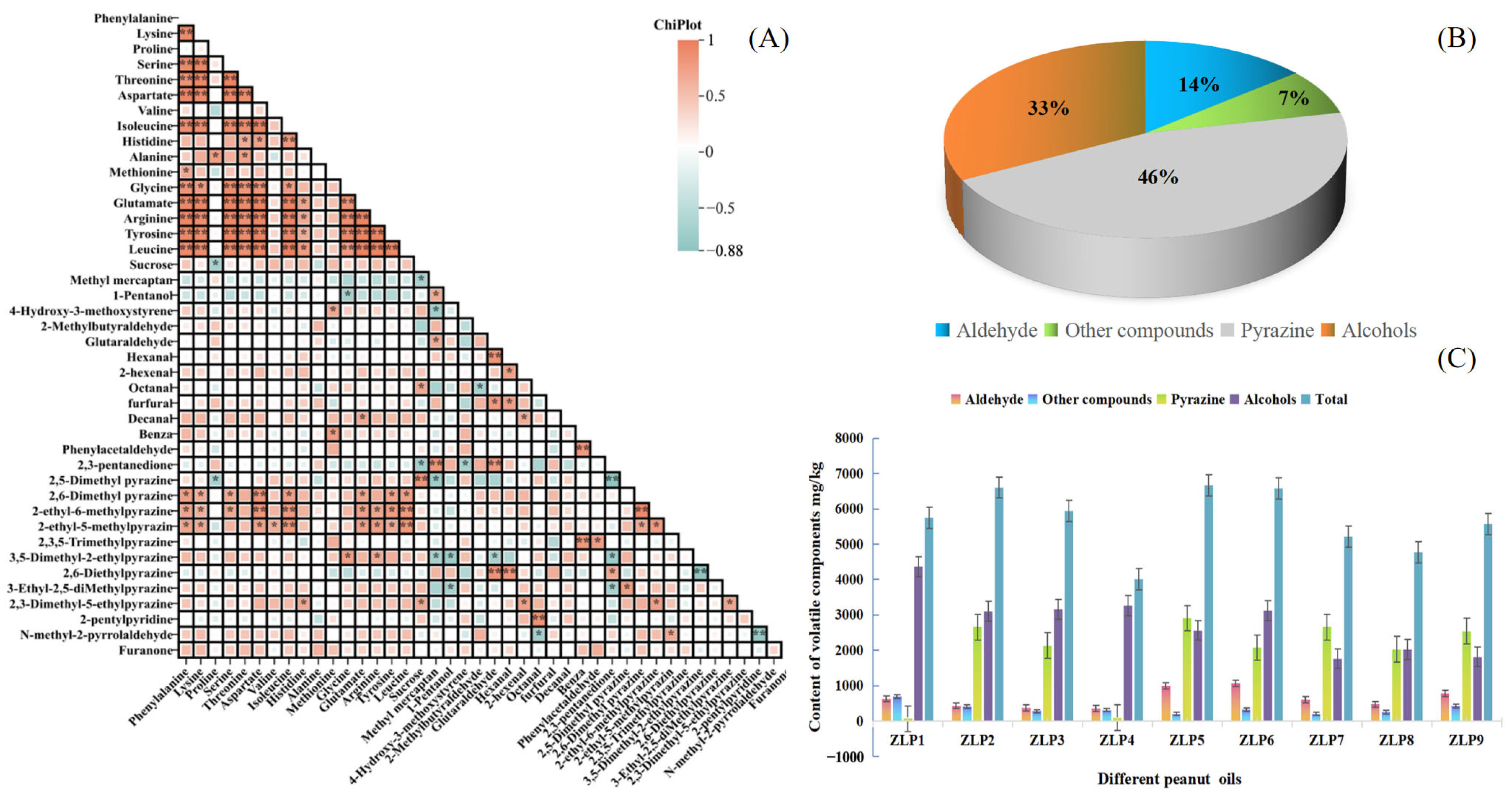 Molecules 29 01947 g003