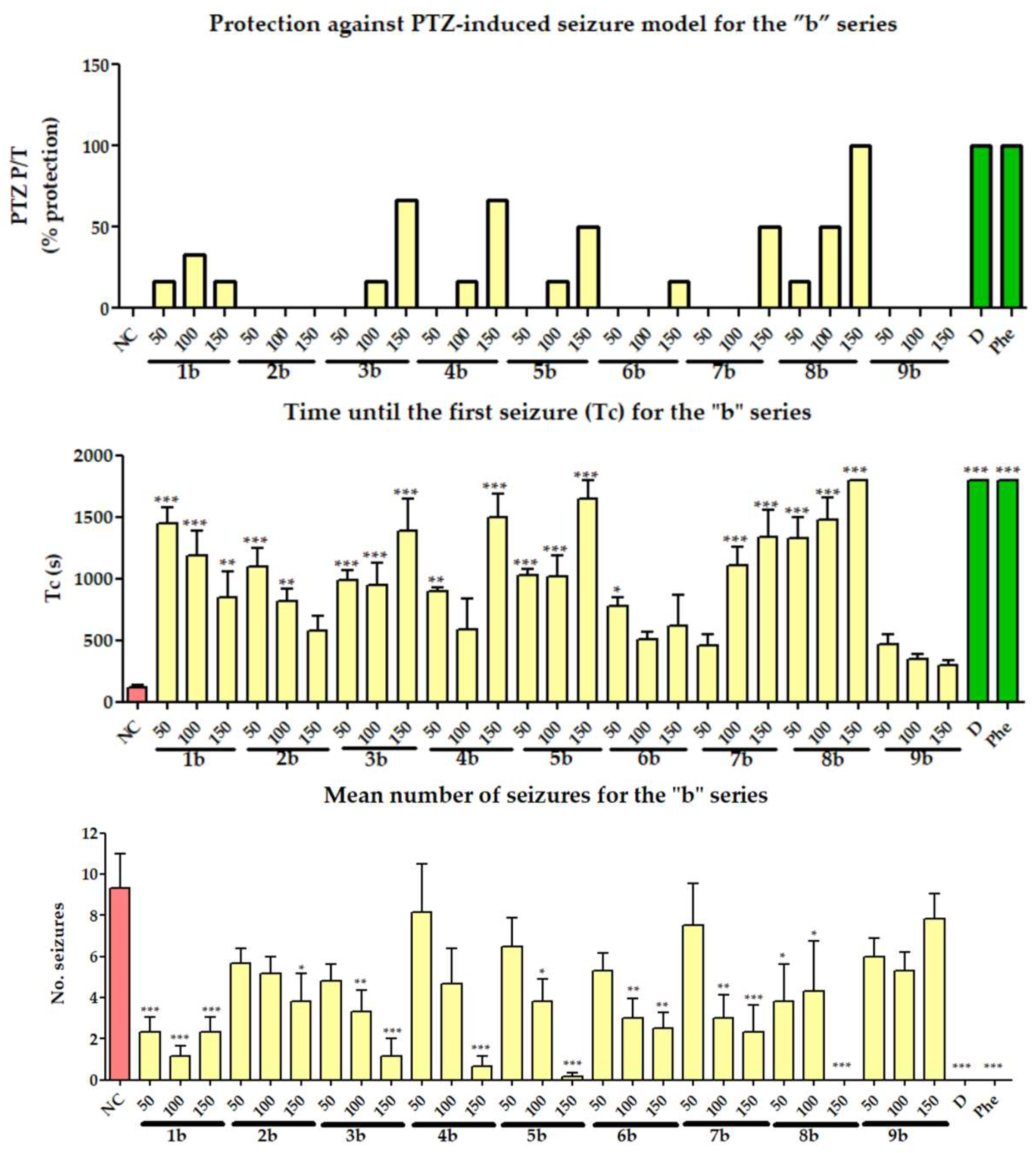 Molecules 29 01951 g003 Molecules 29 01951 g003