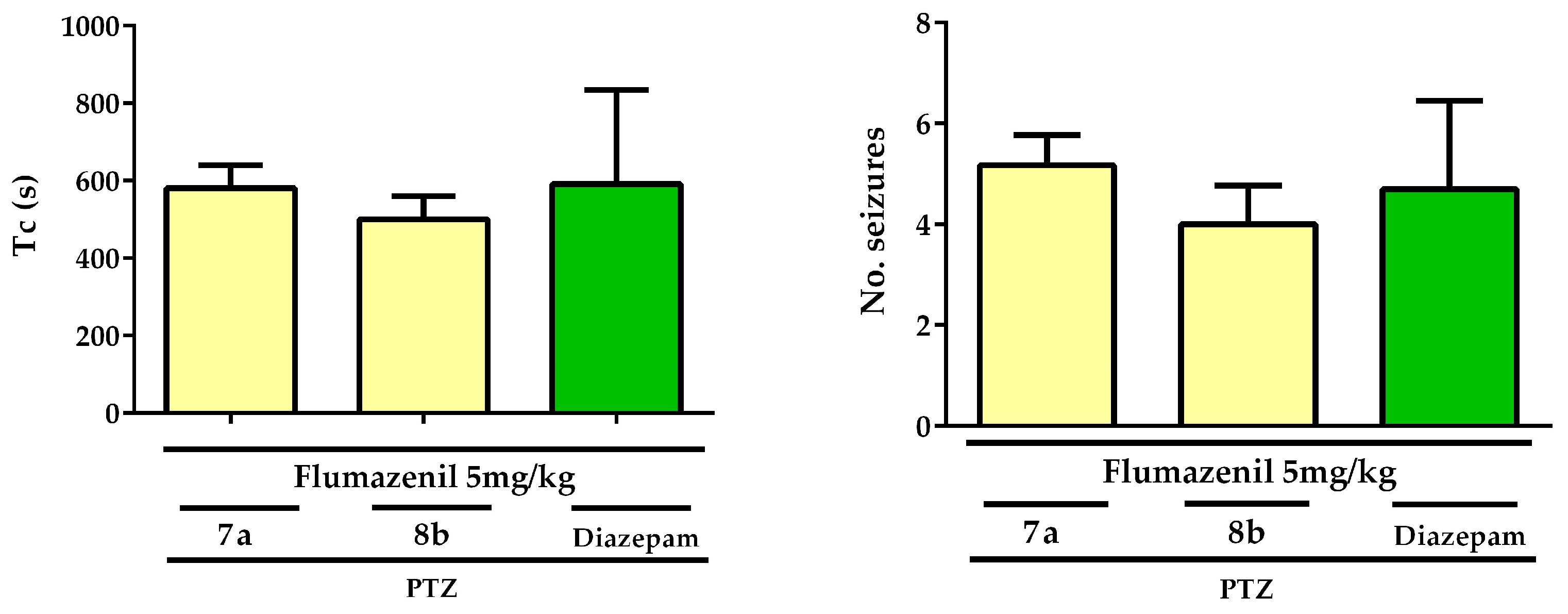 Molecules 29 01951 g004 Molecules 29 01951 g004