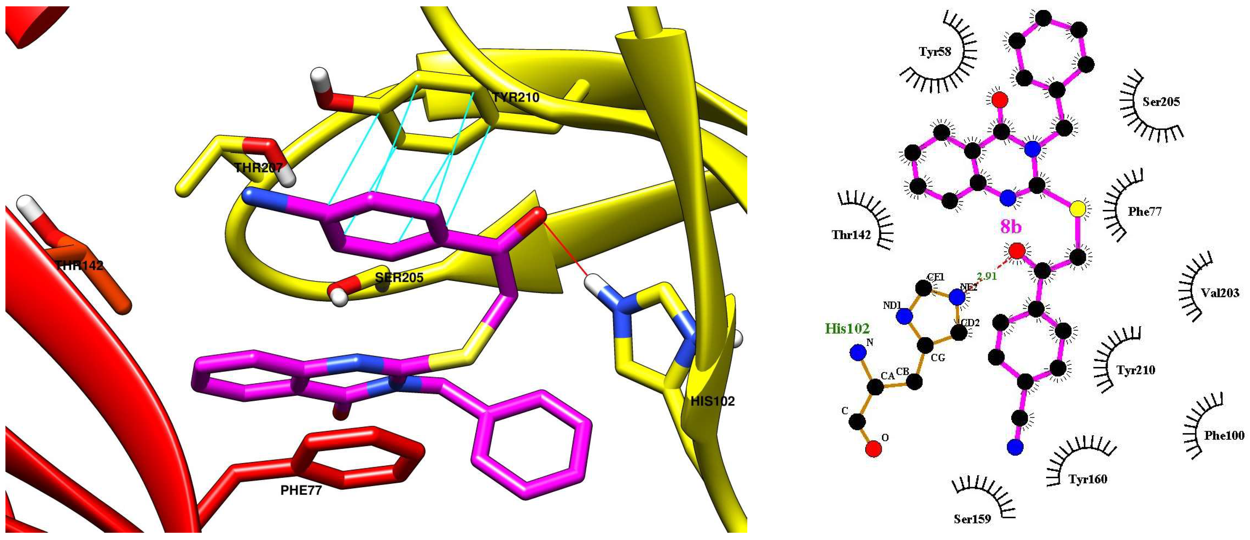 Molecules 29 01951 g006 Molecules 29 01951 g006