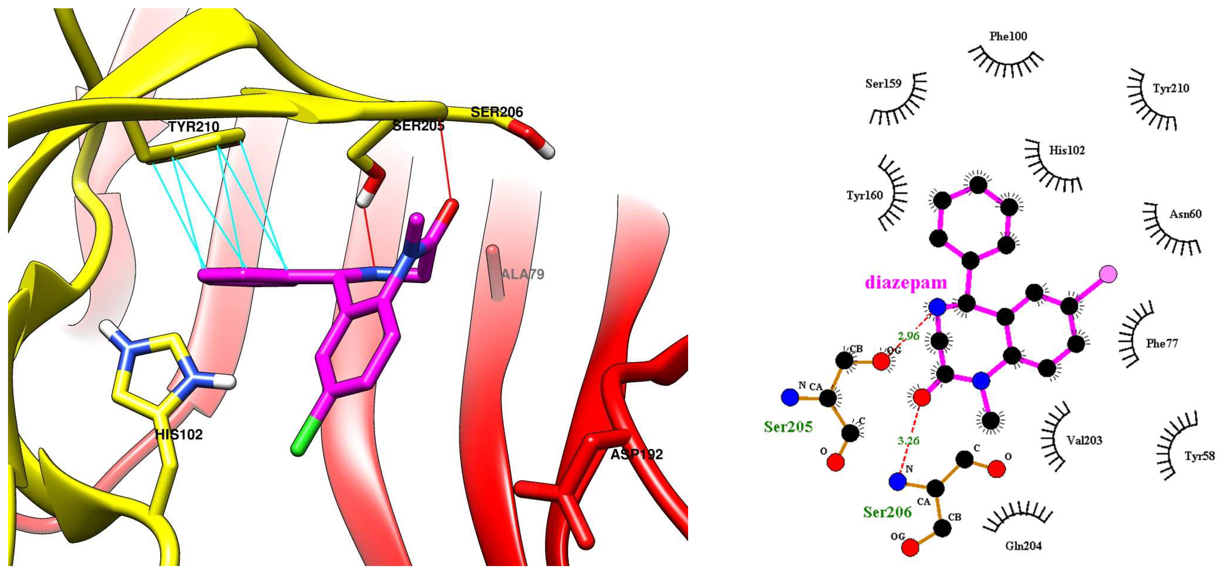 Molecules 29 01951 g008 Molecules 29 01951 g008
