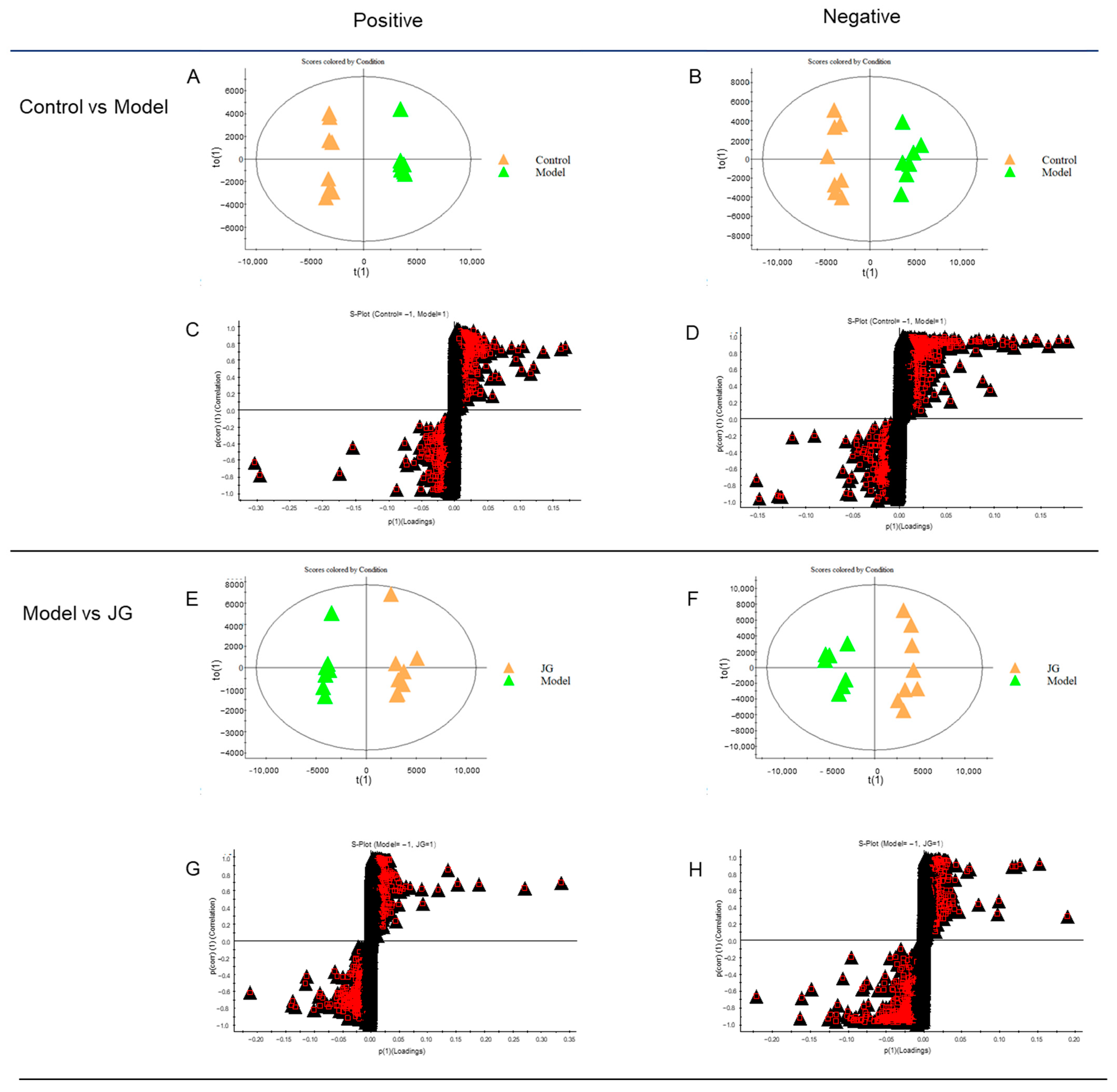 Molecules 29 01958 g006