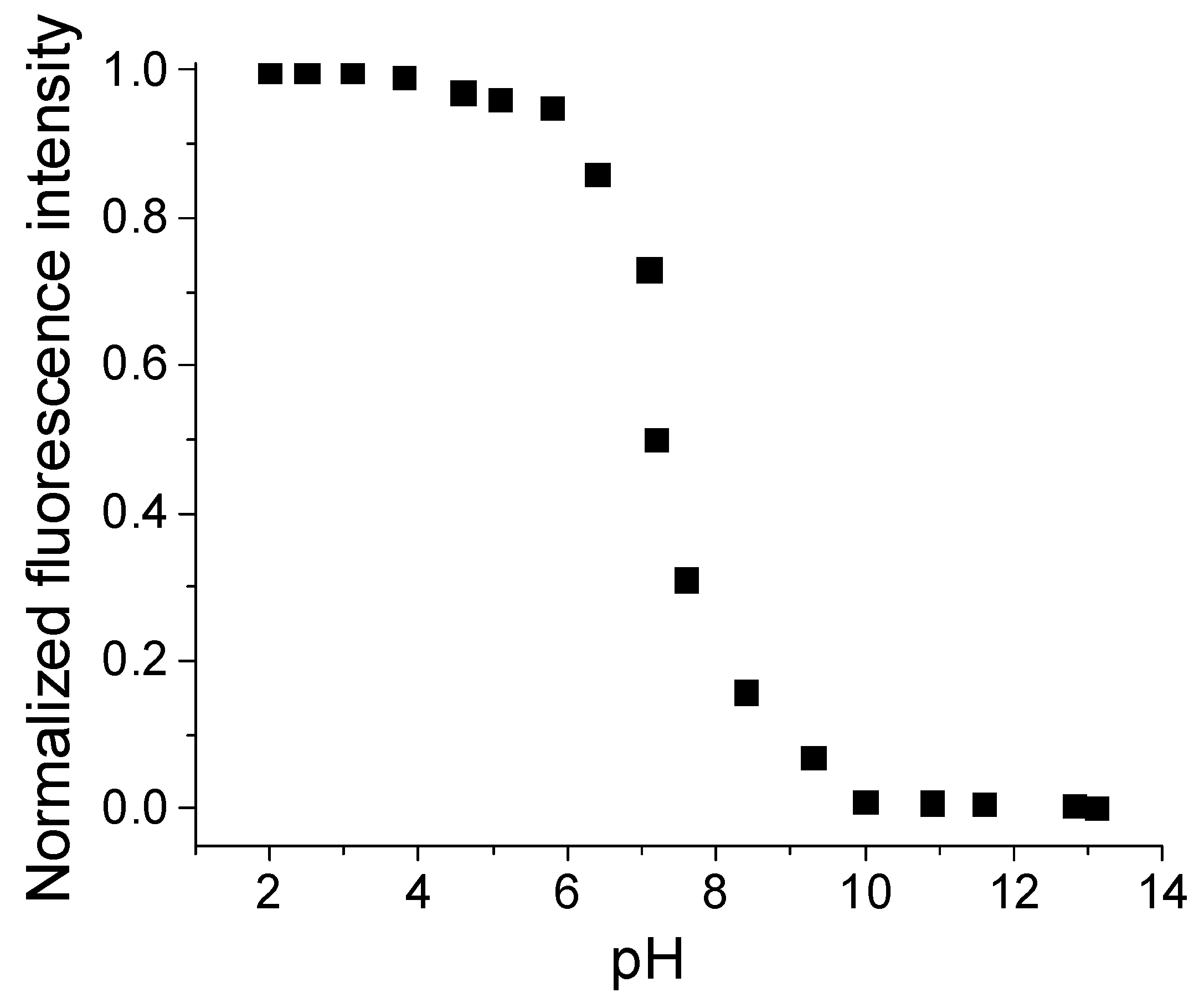 Molecules 29 01960 g005
