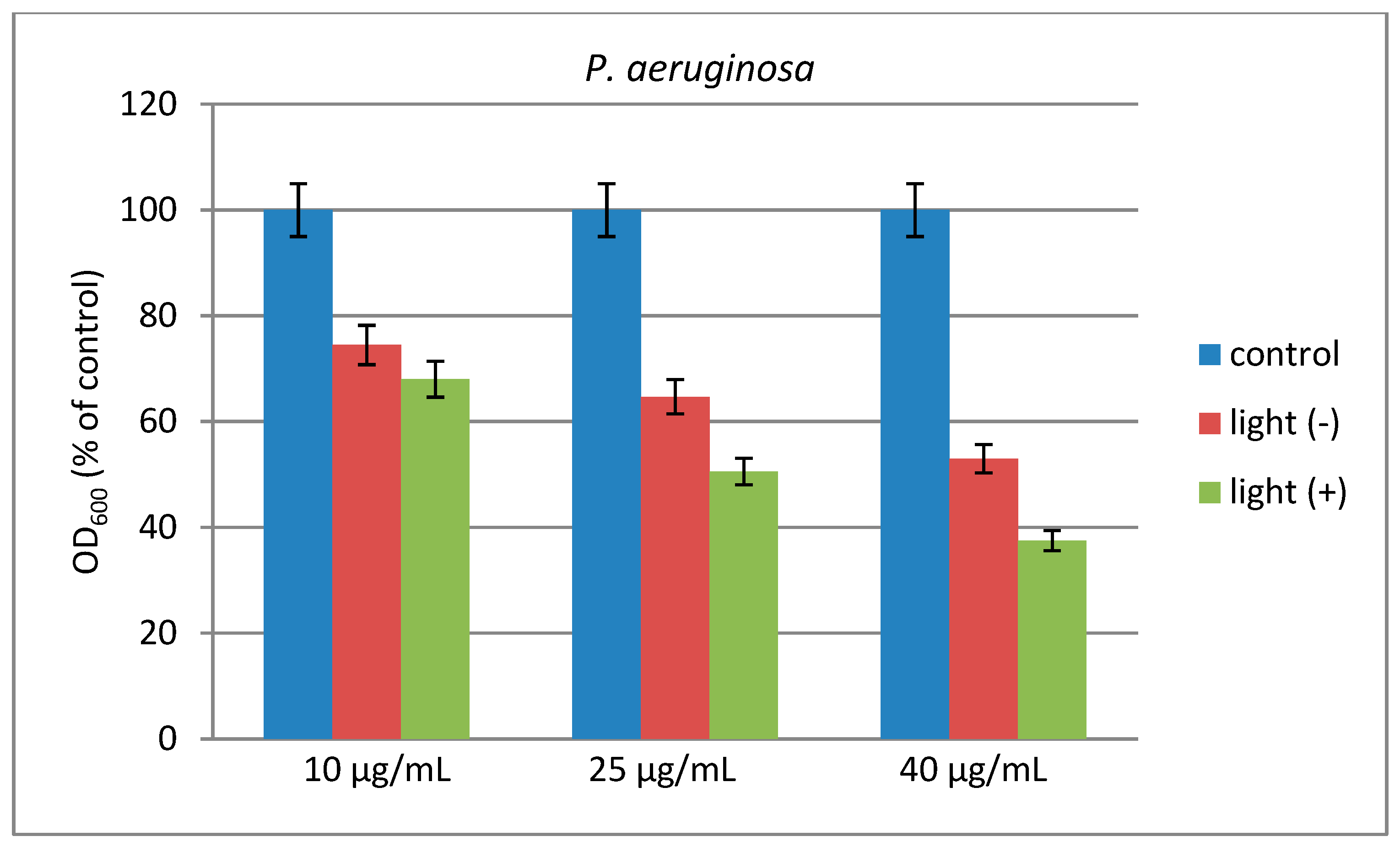 Molecules 29 01960 g007b