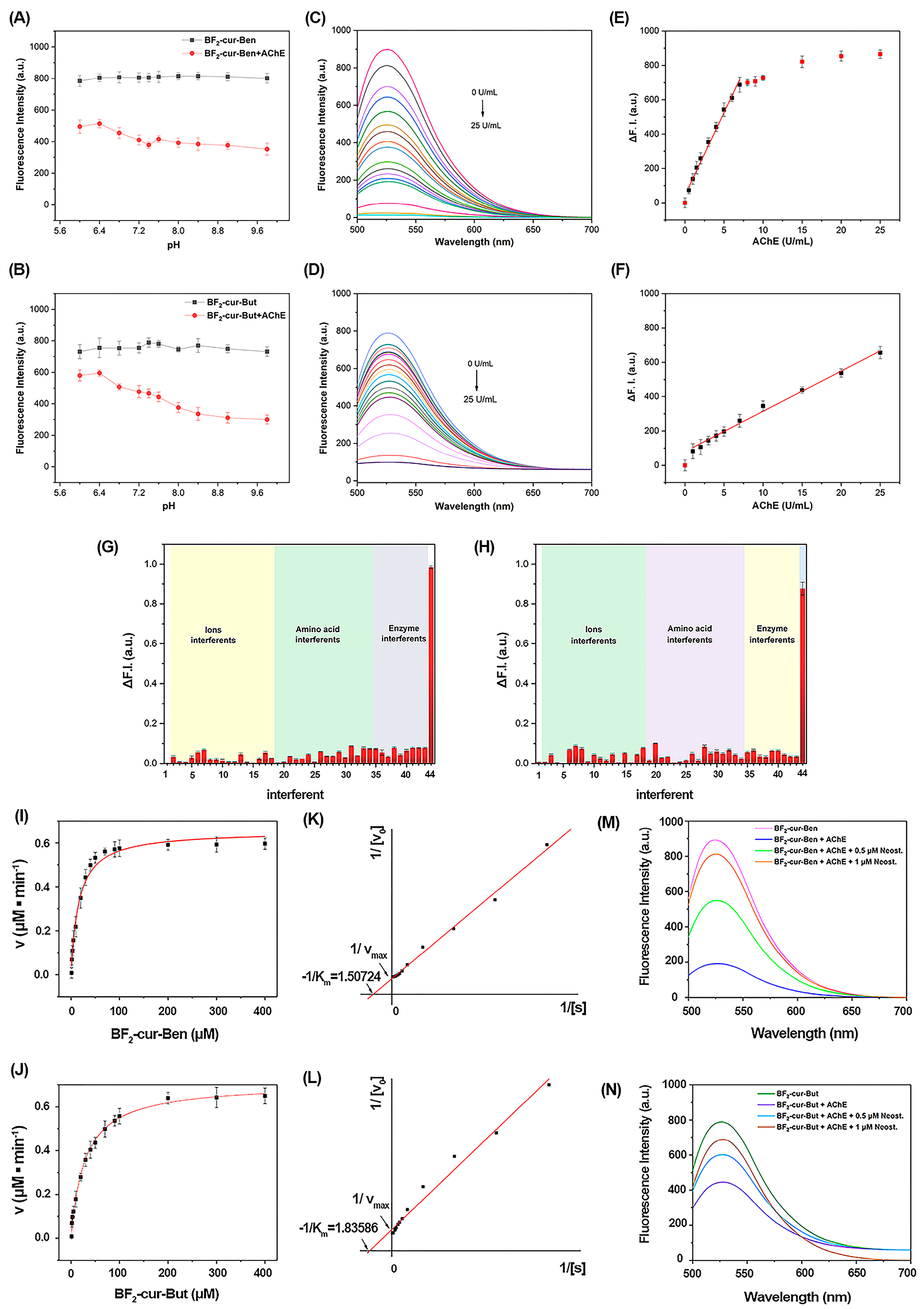 Molecules 29 01961 g002