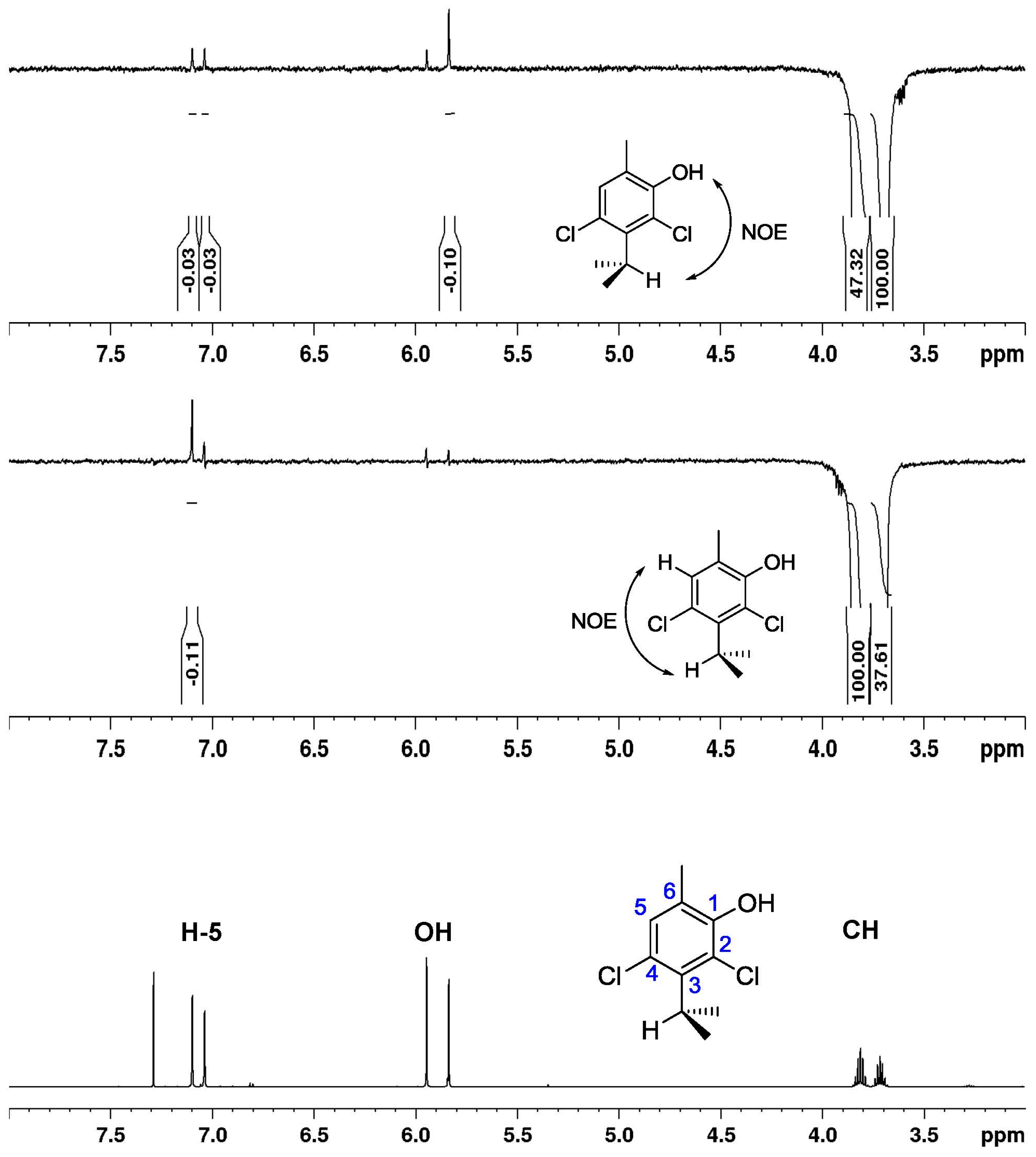 Molecules 29 01962 g002