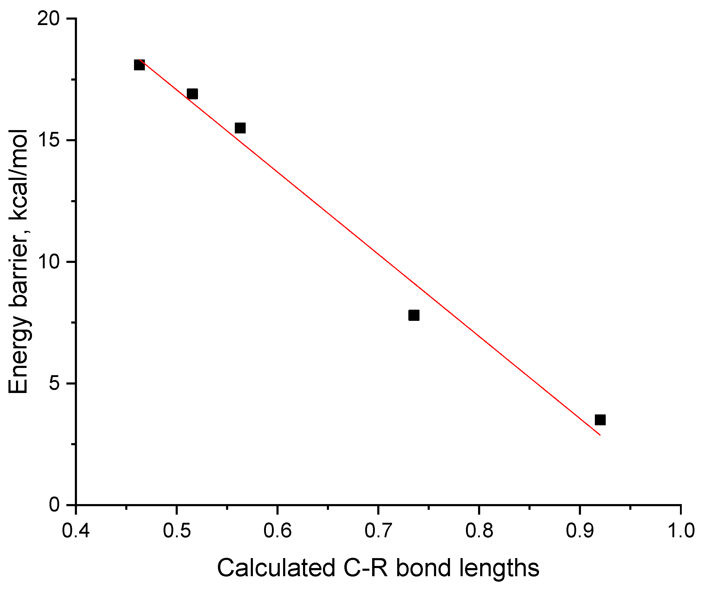 Molecules 29 01962 g006
