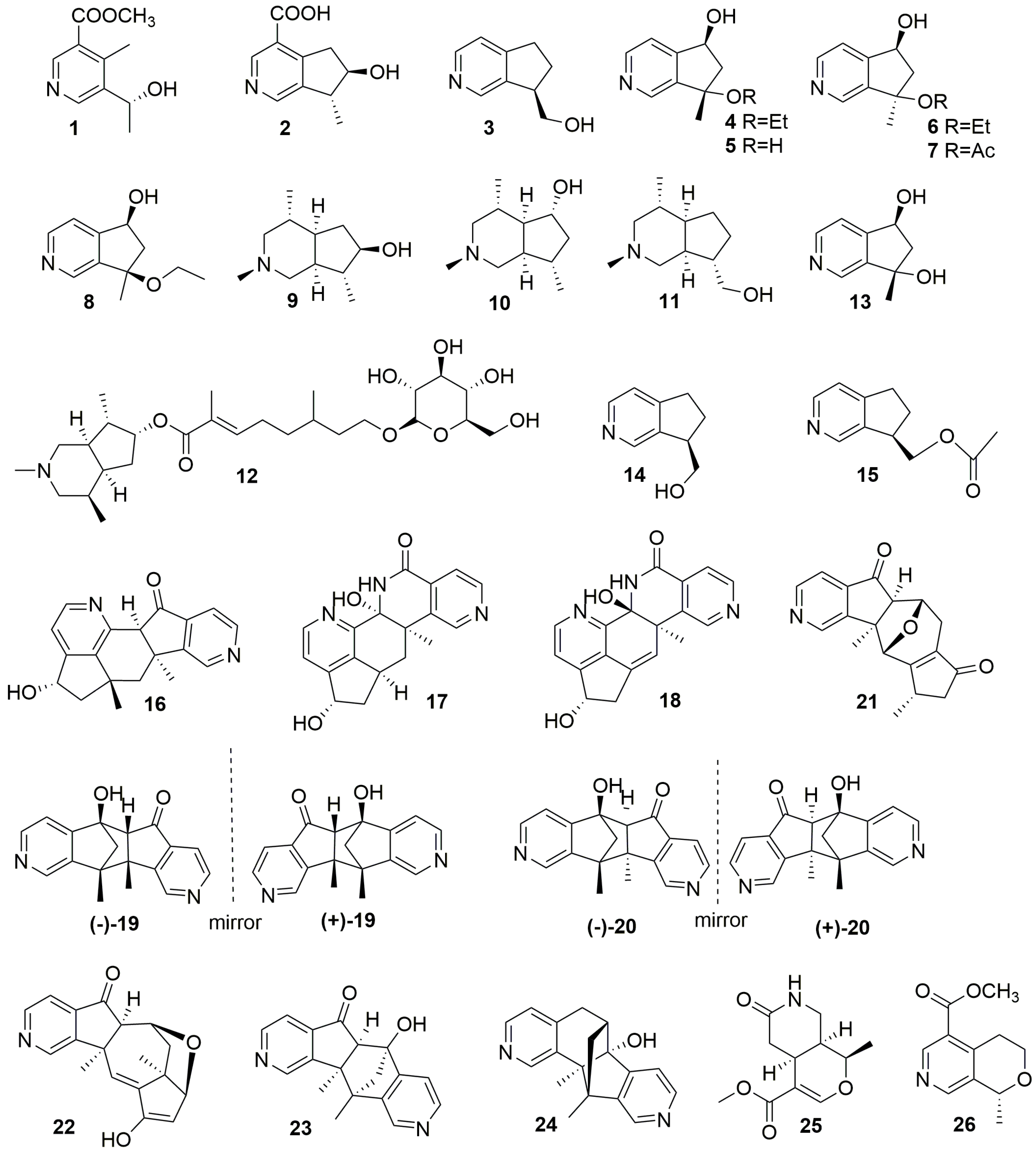 Molecules 29 01968 g001