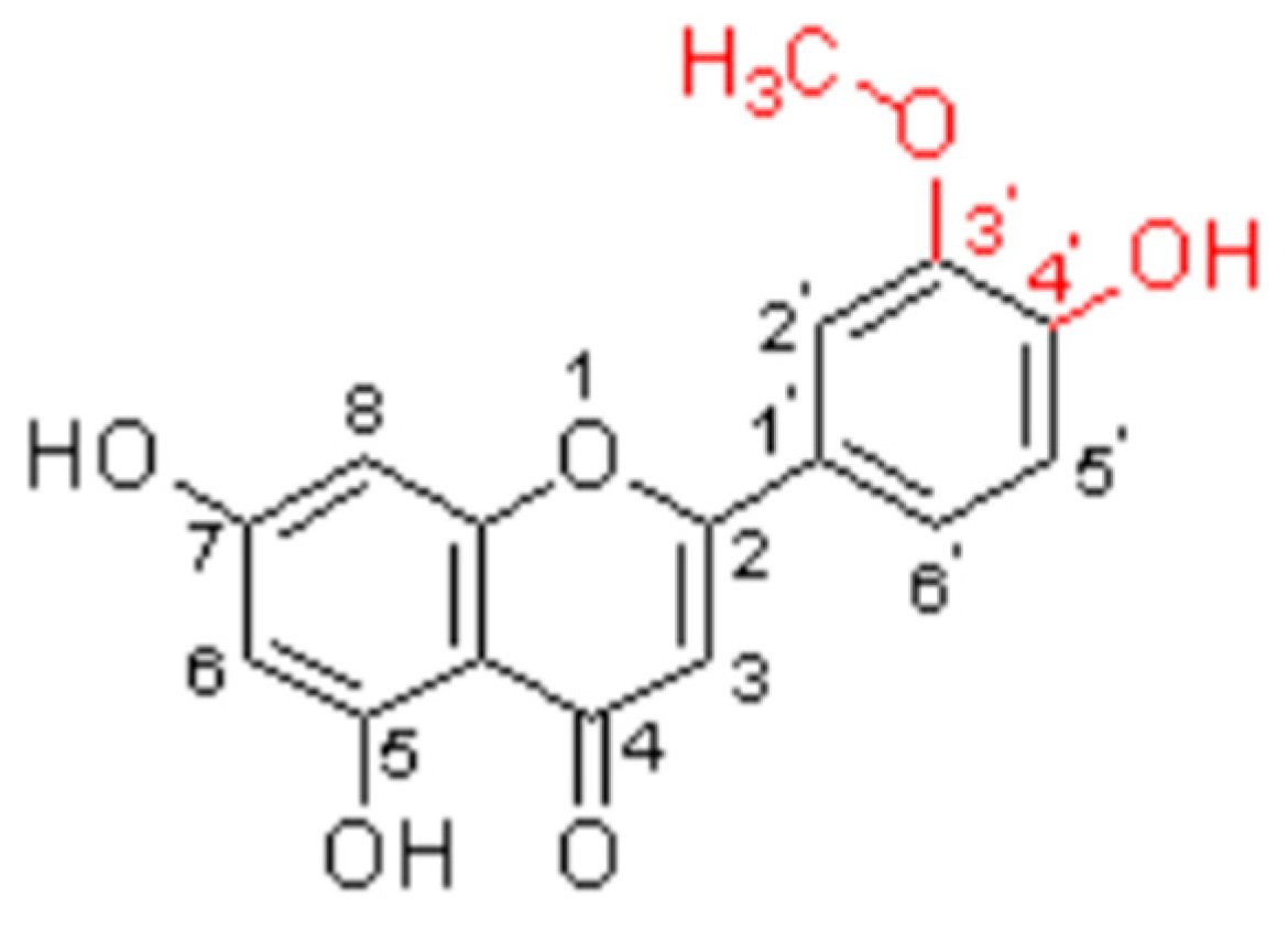 Molecules 29 01972 g004