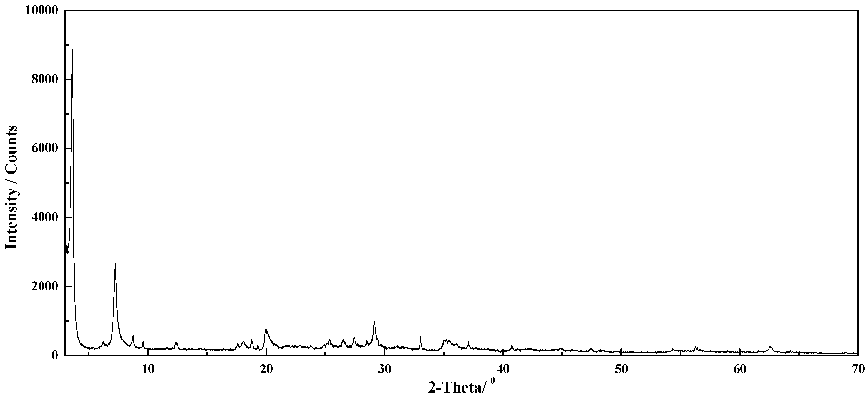 Molecules 29 01974 g002