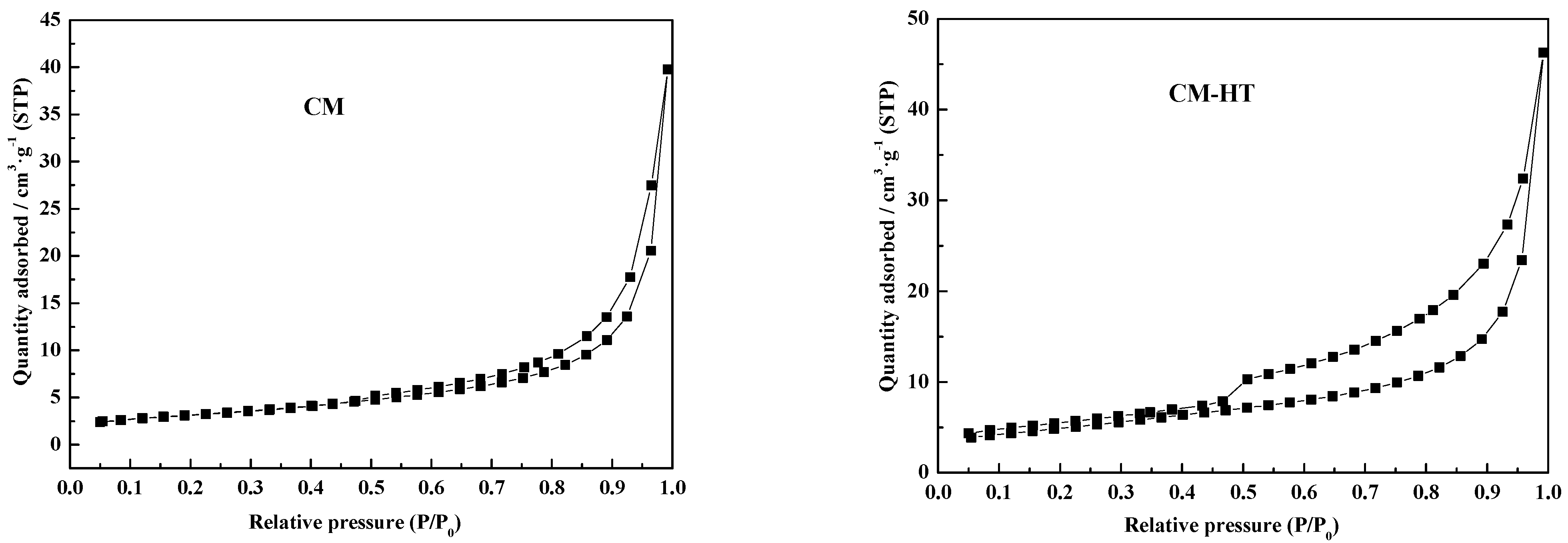 Molecules 29 01974 g009