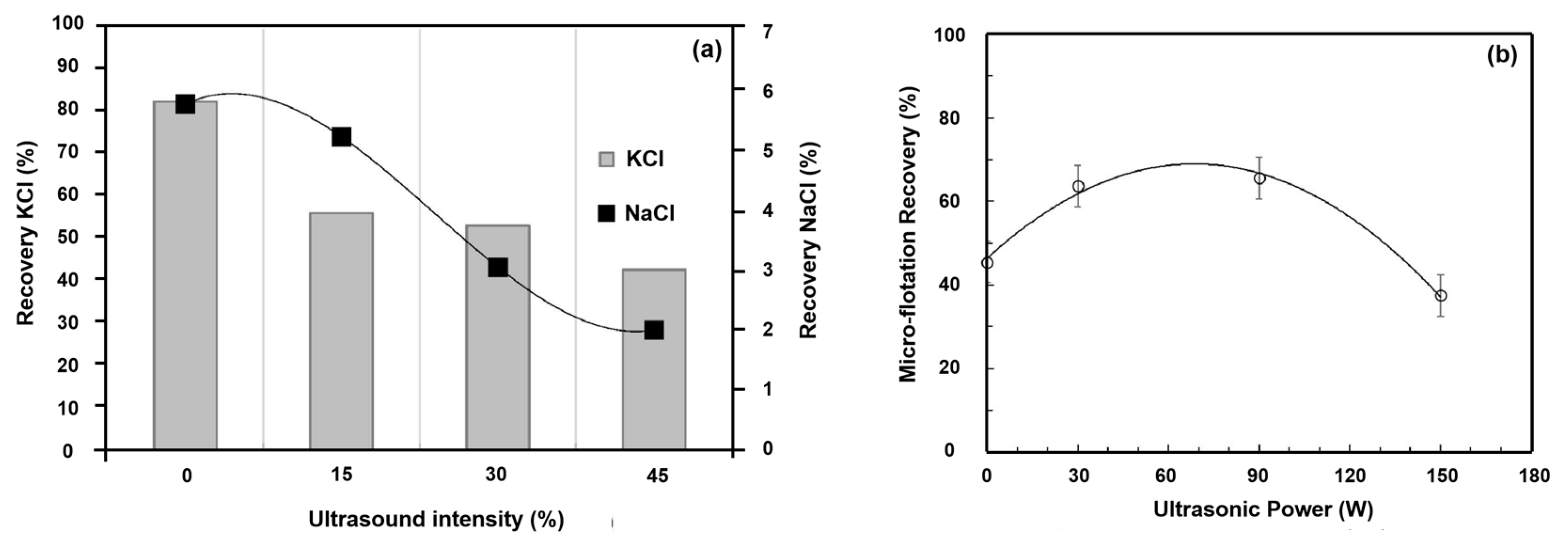 Molecules 29 01984 g010