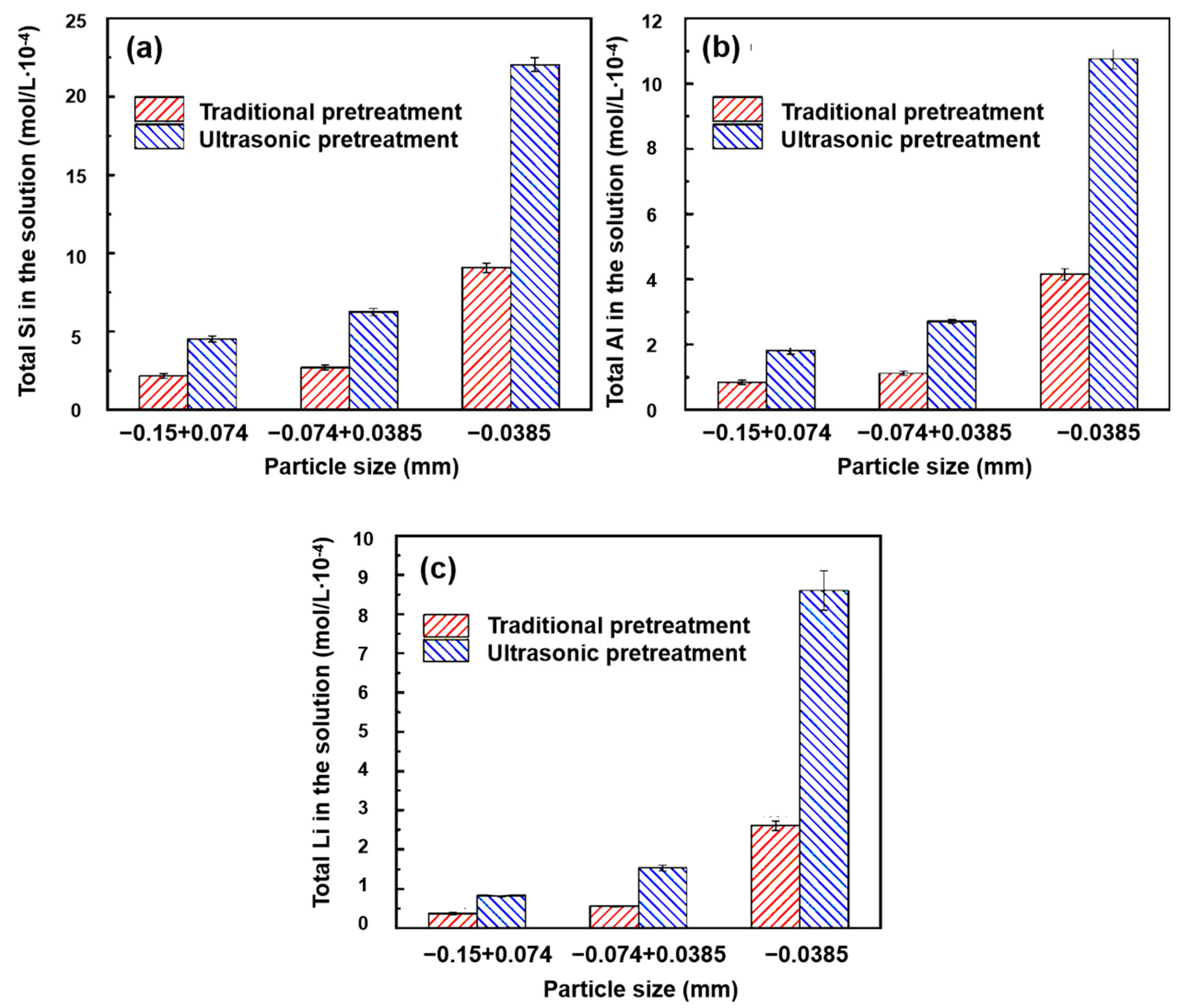 Molecules 29 01984 g016