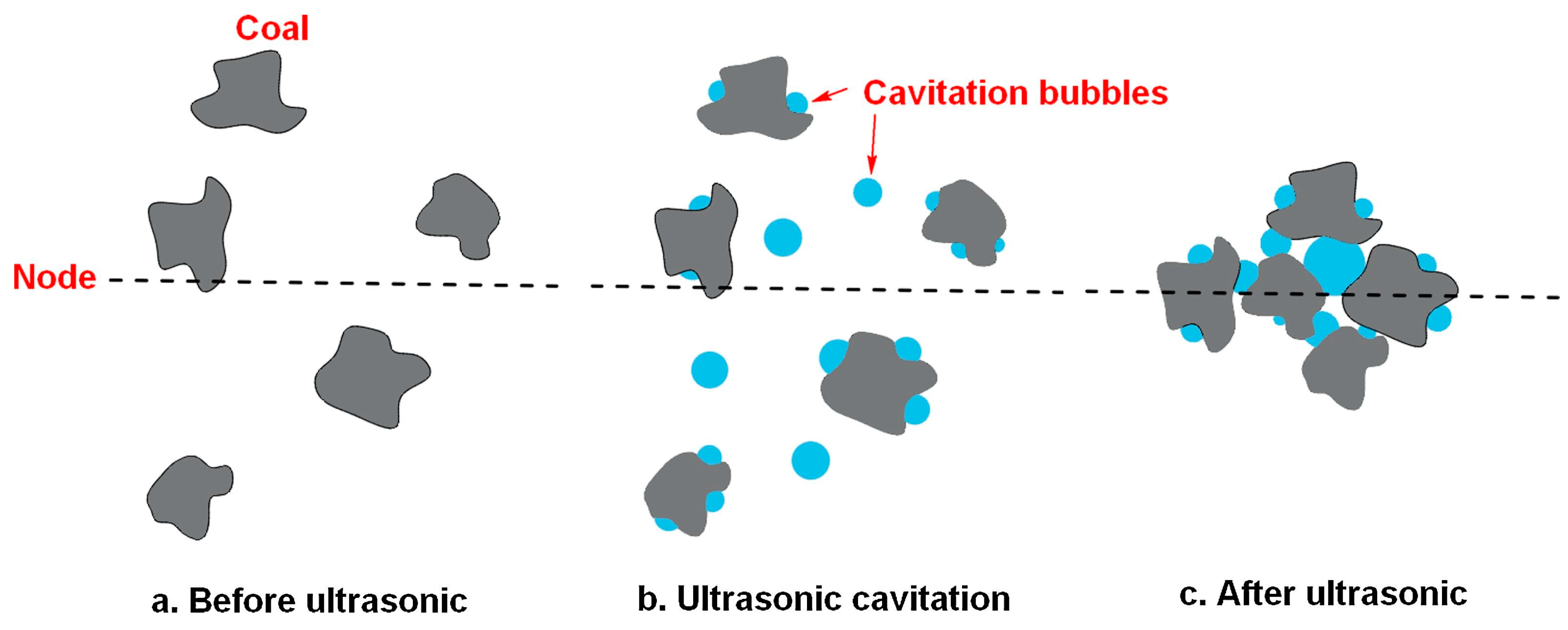 Molecules 29 01984 g021