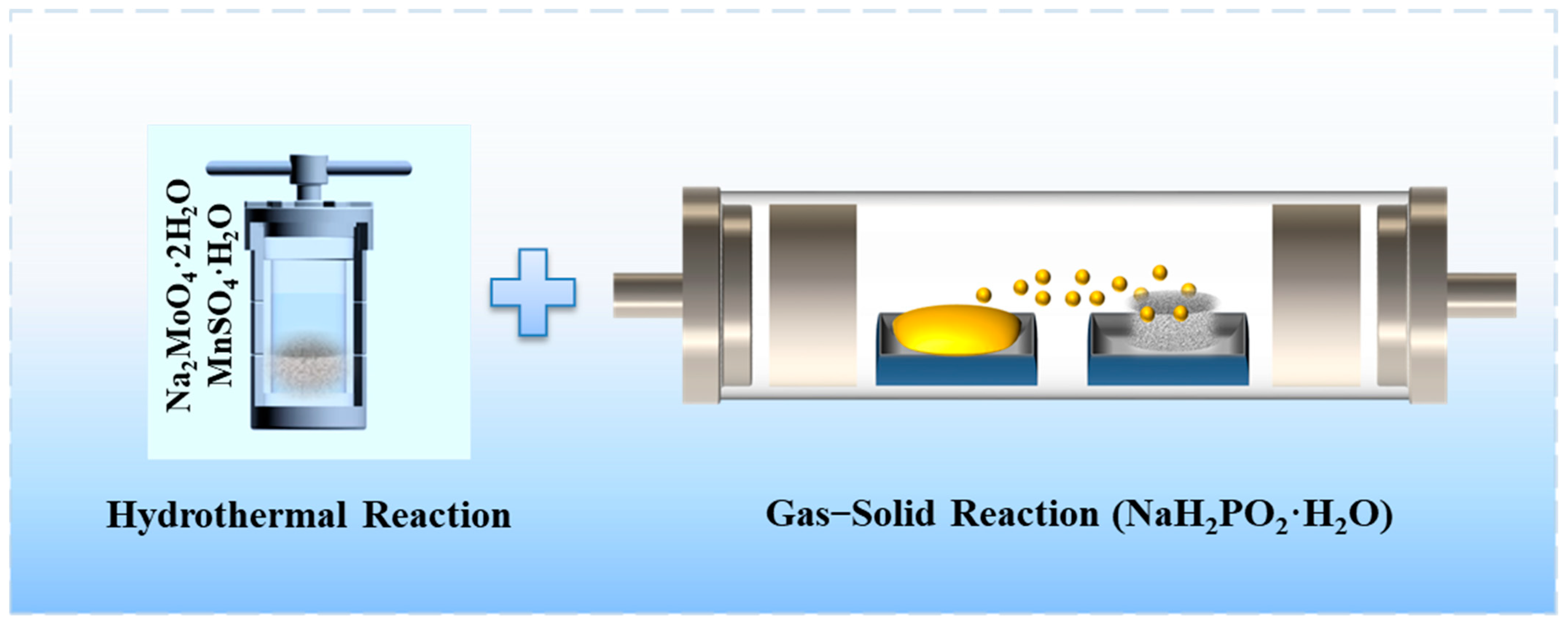 Molecules 29 01988 g001