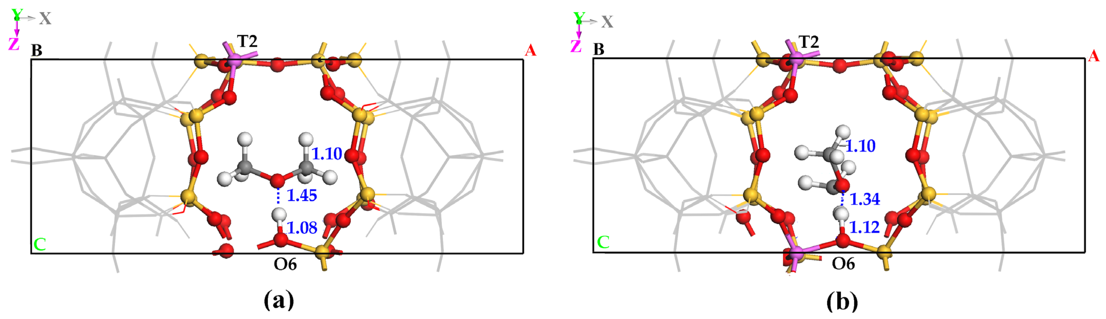 Molecules 29 02000 g001