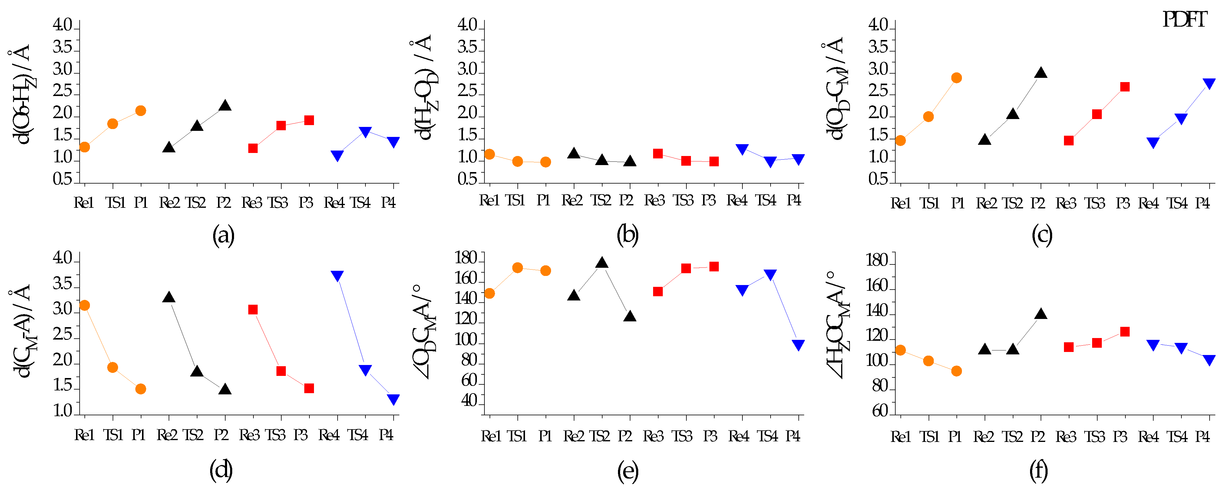 Molecules 29 02000 g003