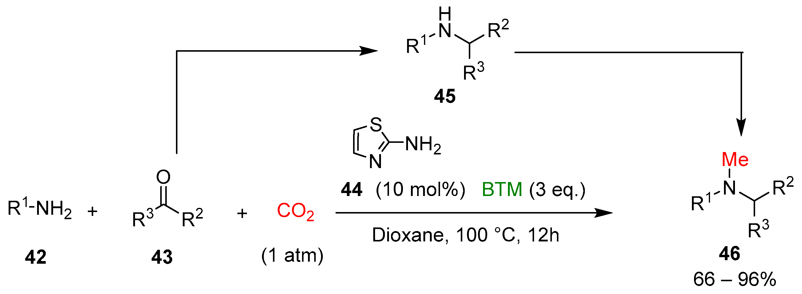Molecules 29 02017 sch014