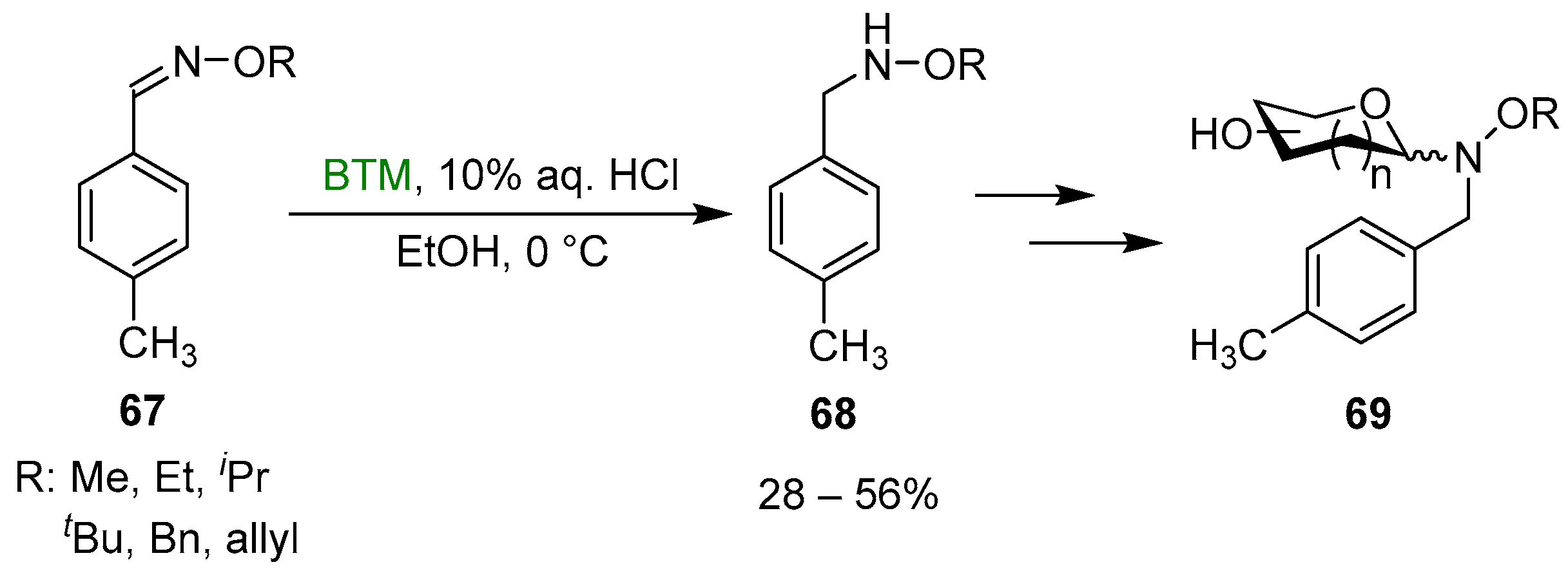 Molecules 29 02017 sch022
