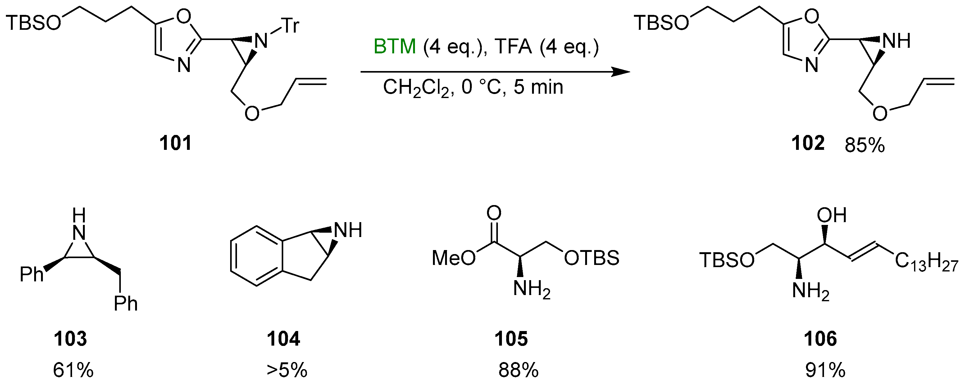 Molecules 29 02017 sch034