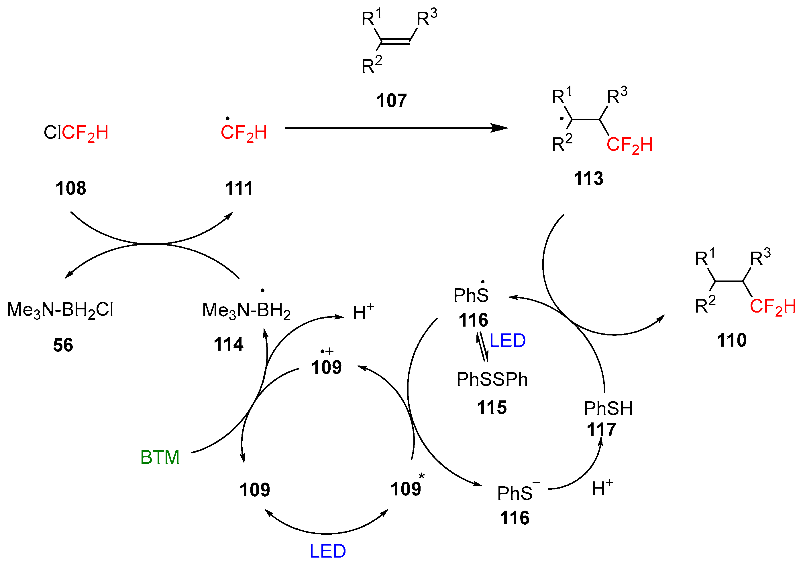 Molecules 29 02017 sch036