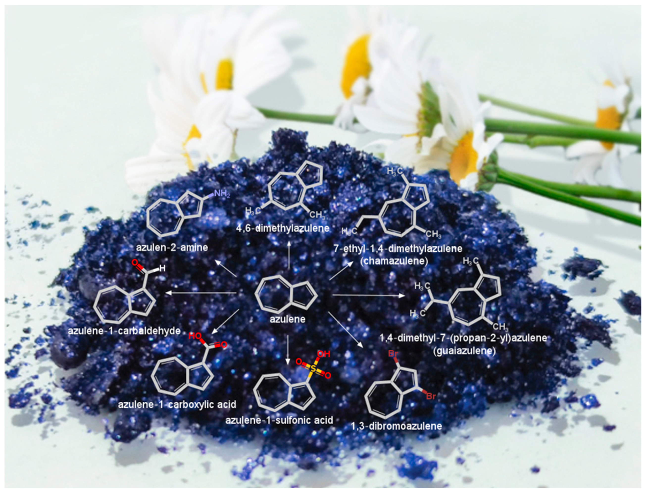 Molecules 29 02020 g001