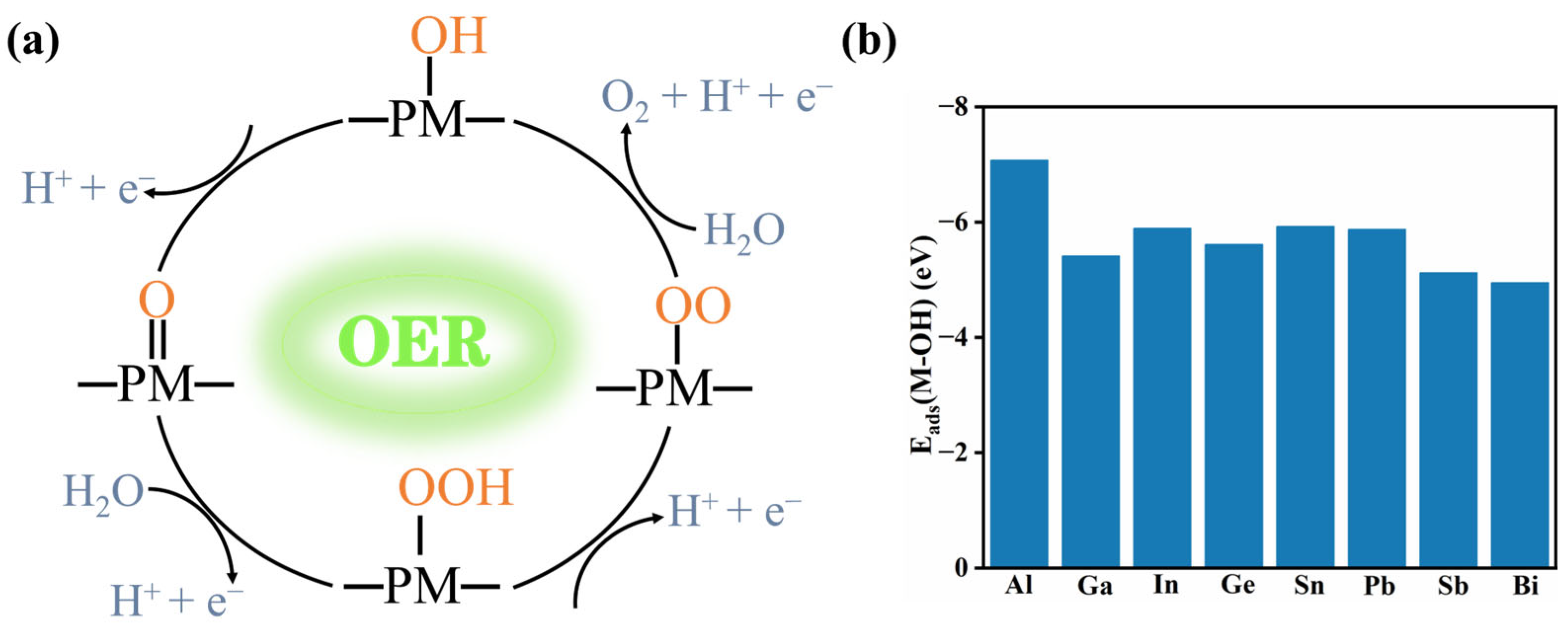 Molecules 29 02030 g002