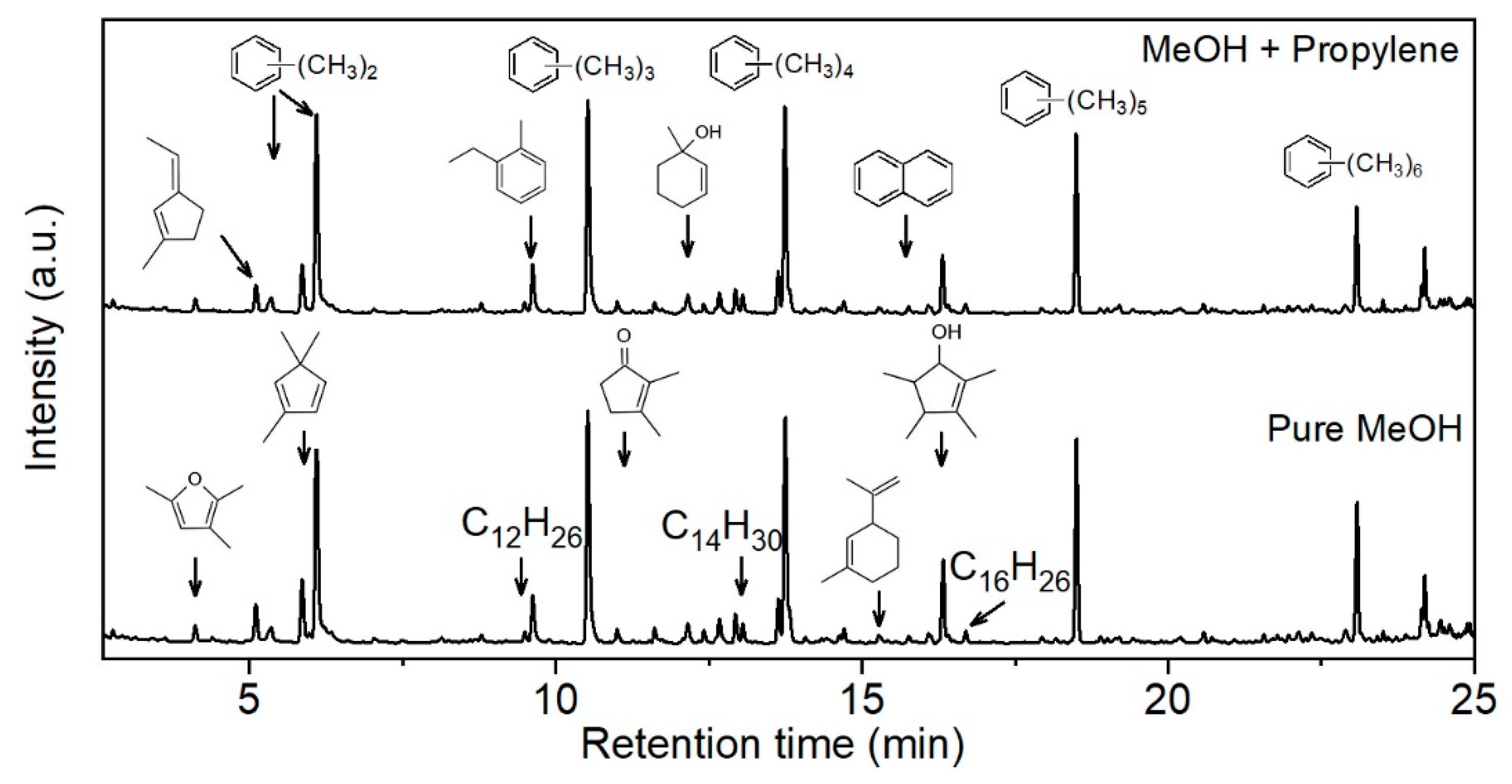 Molecules 29 02037 g004