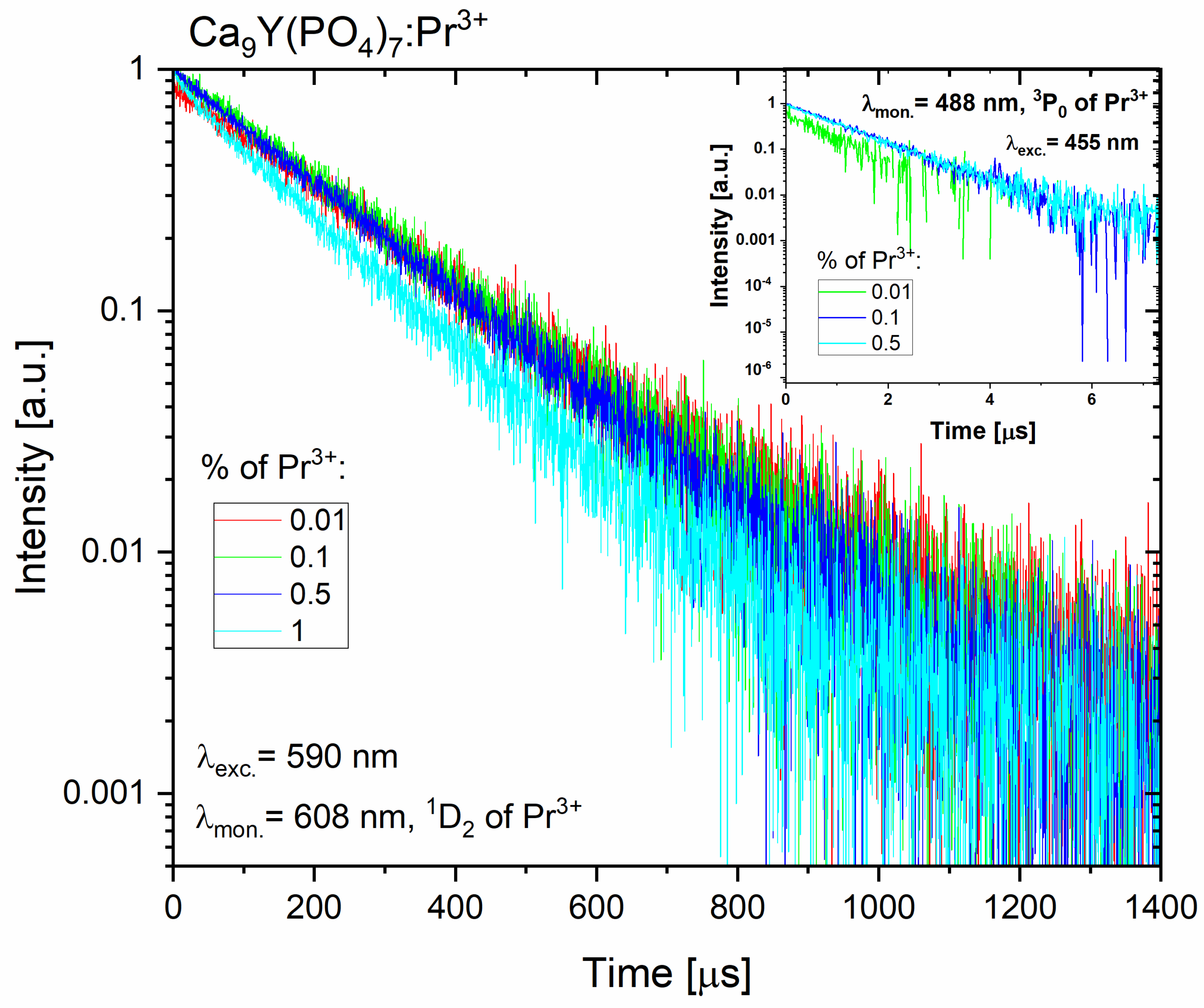 Molecules 29 02084 g009