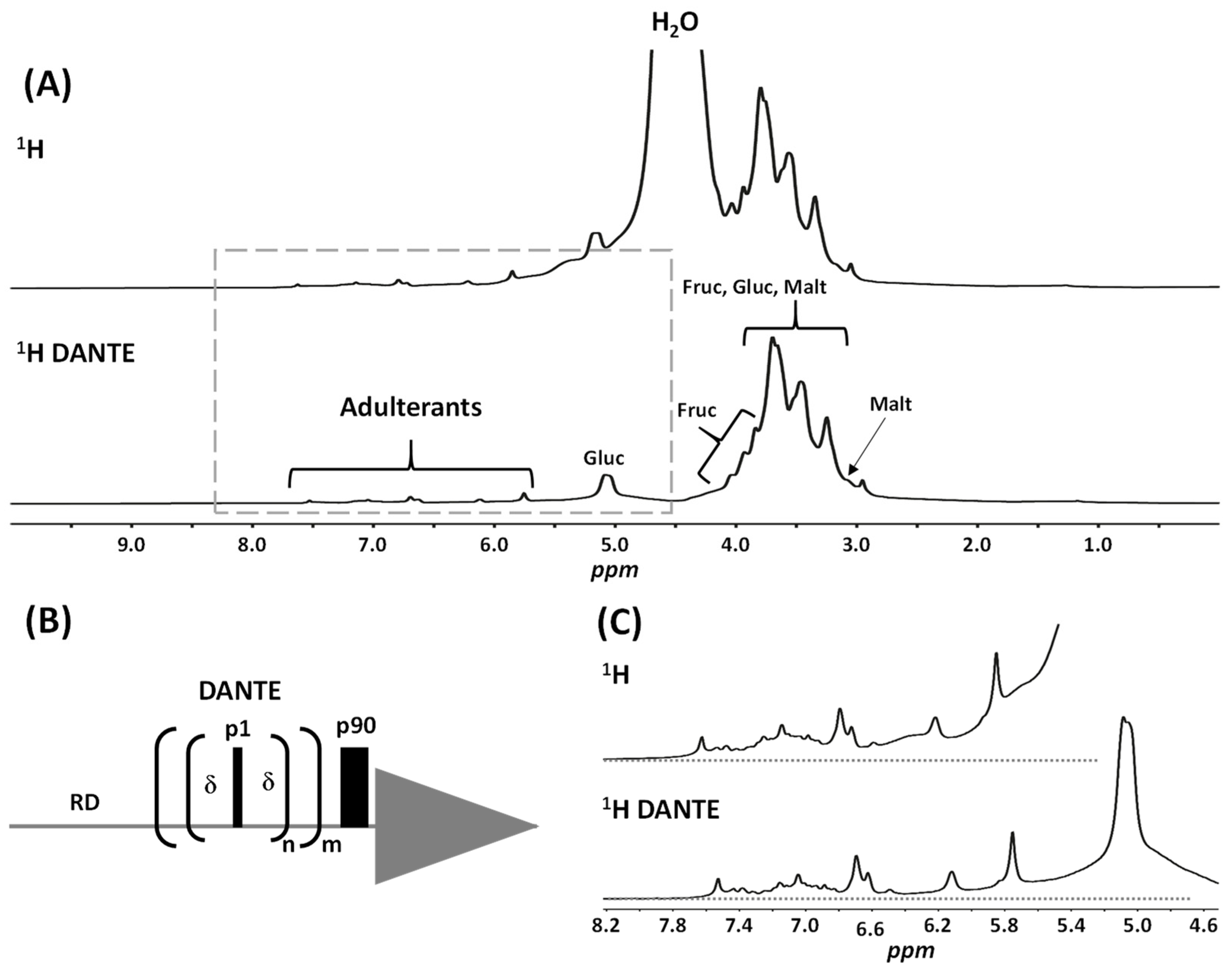 Molecules 29 02086 g001