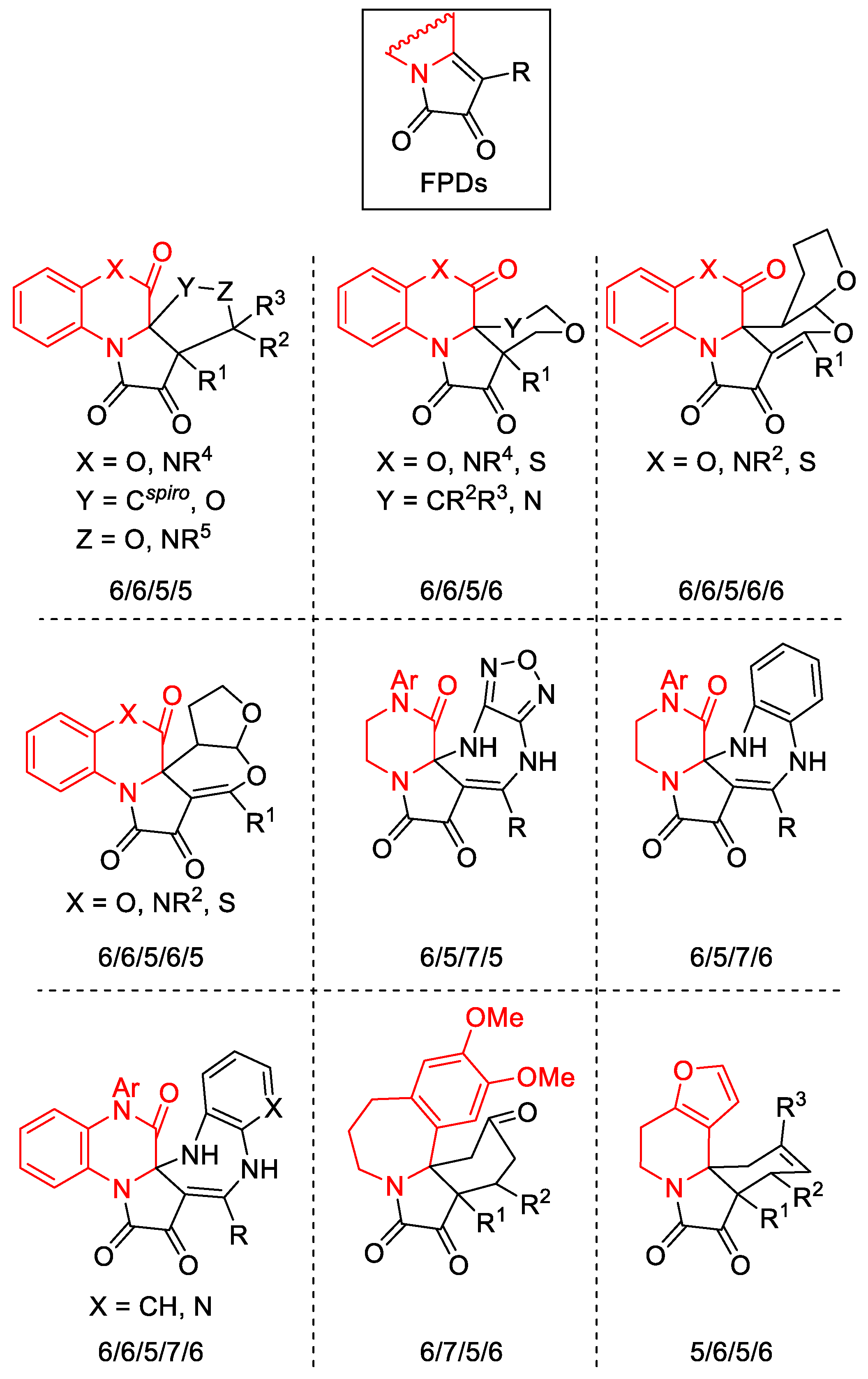 Molecules 29 02089 g001
