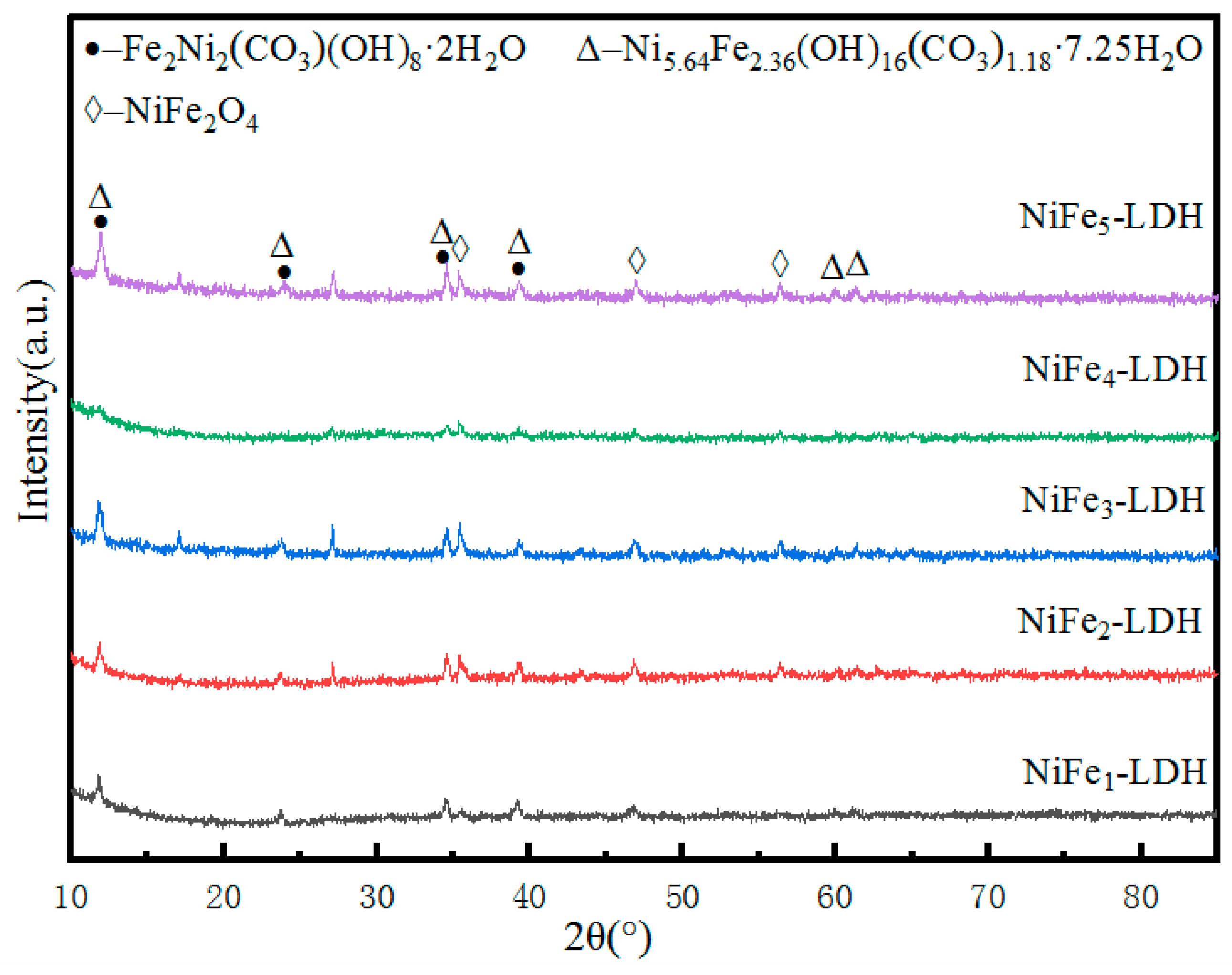 Molecules 29 02092 g004