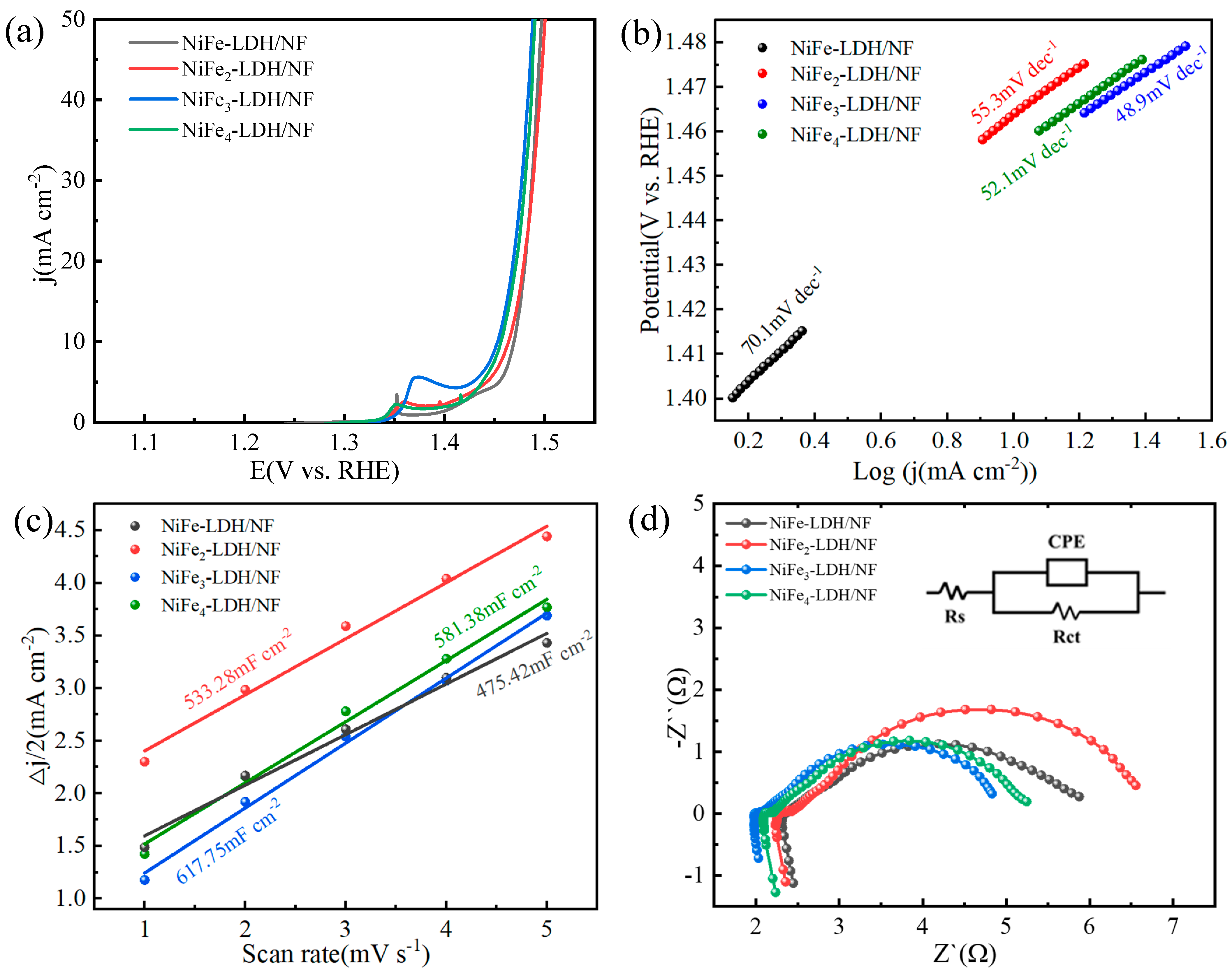 Molecules 29 02092 g008