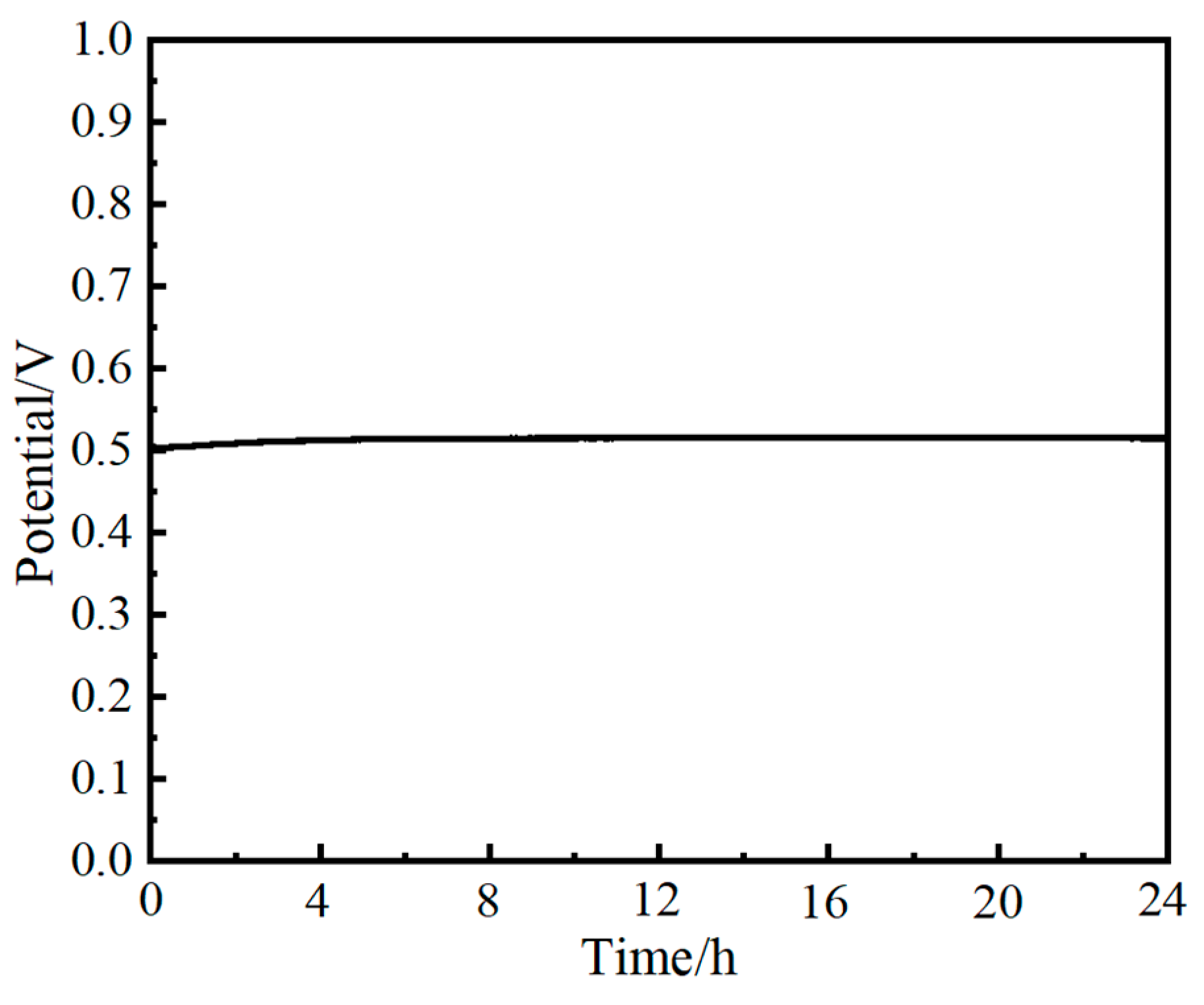 Molecules 29 02092 g009