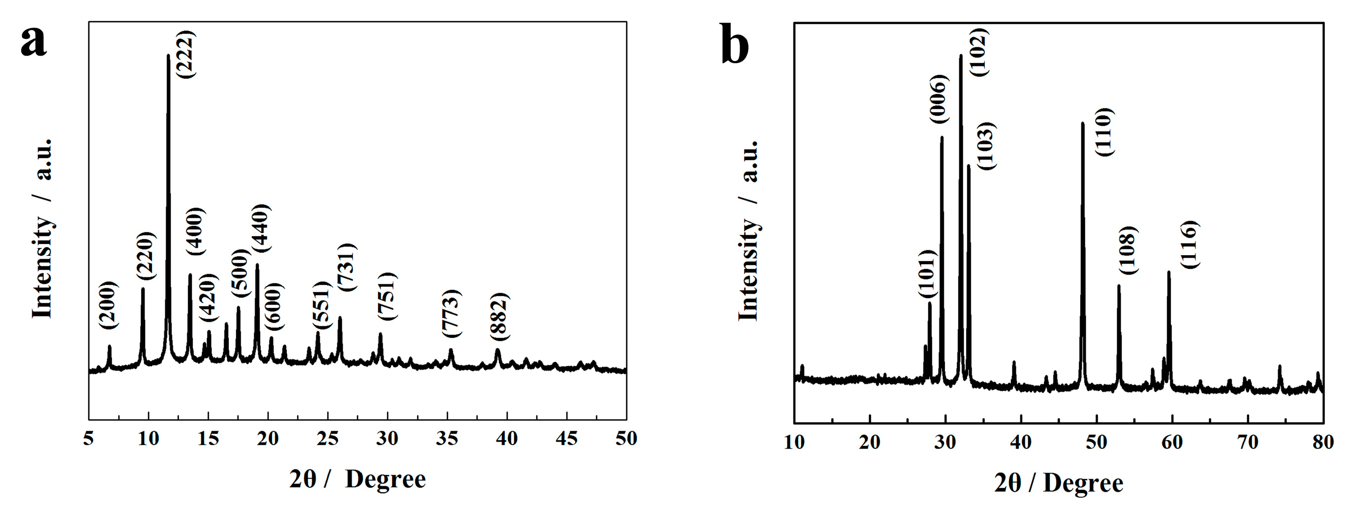 Molecules 29 02117 g002