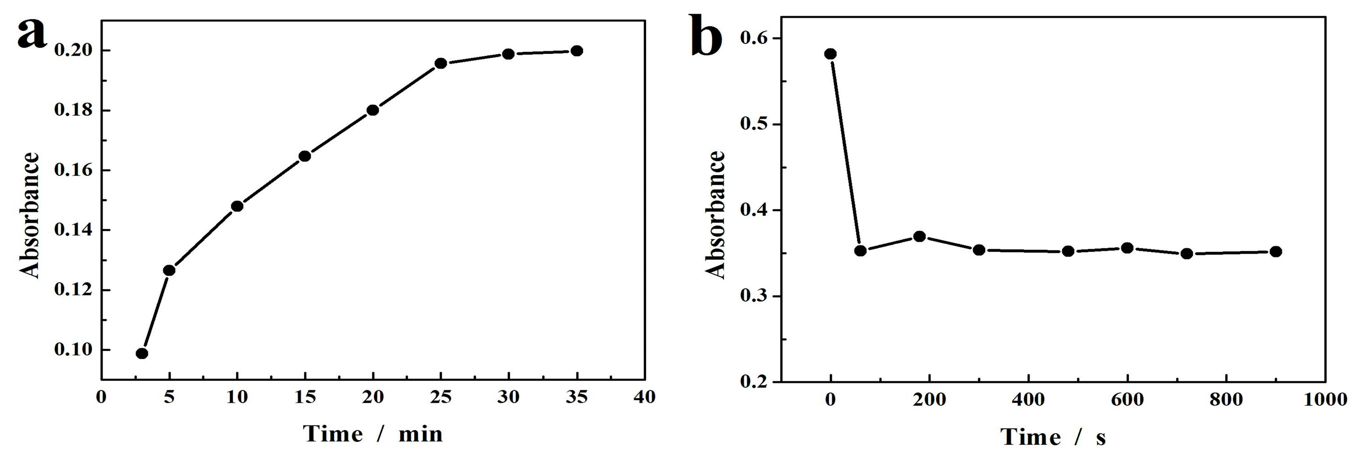 Molecules 29 02117 g008
