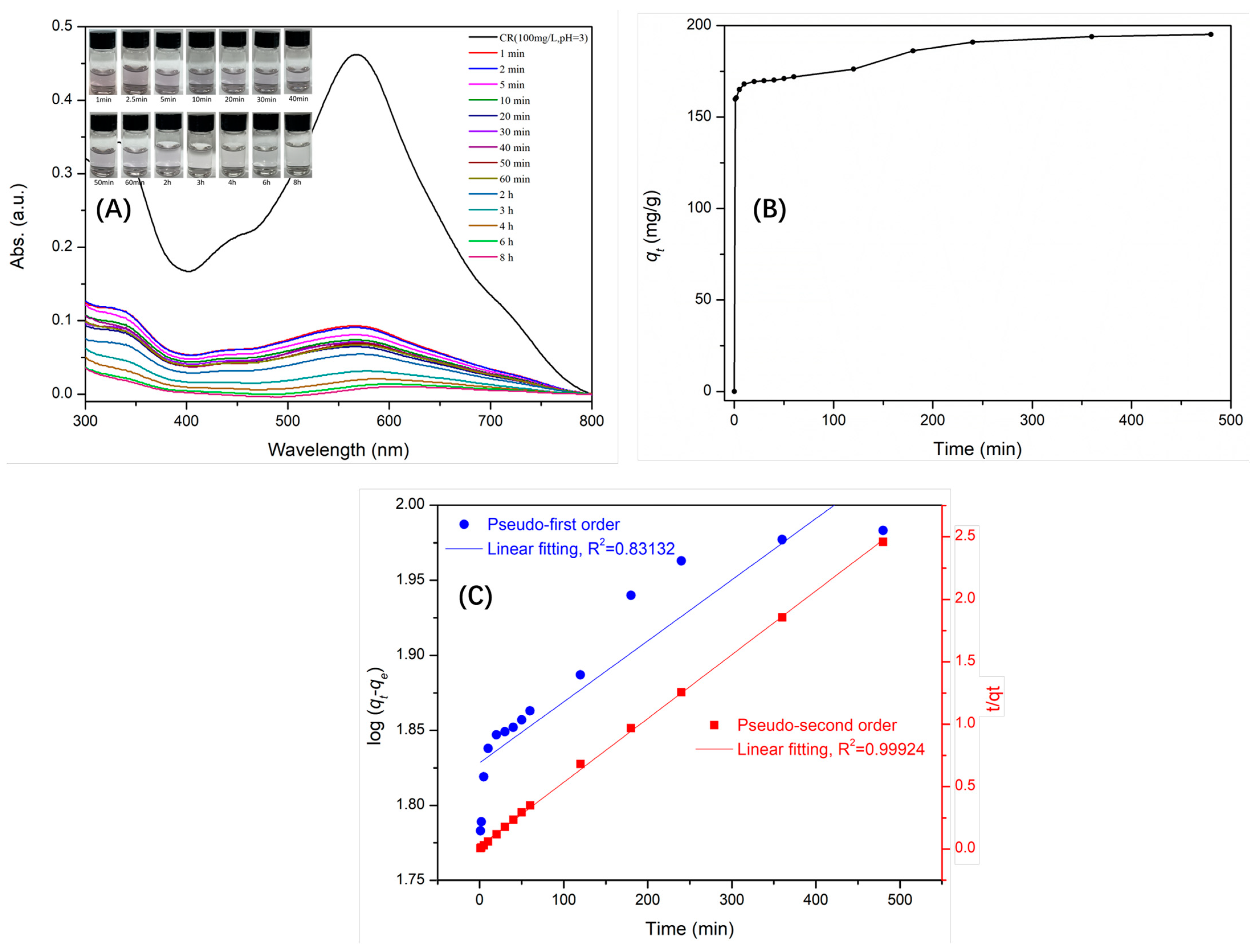 Molecules 29 02121 g008