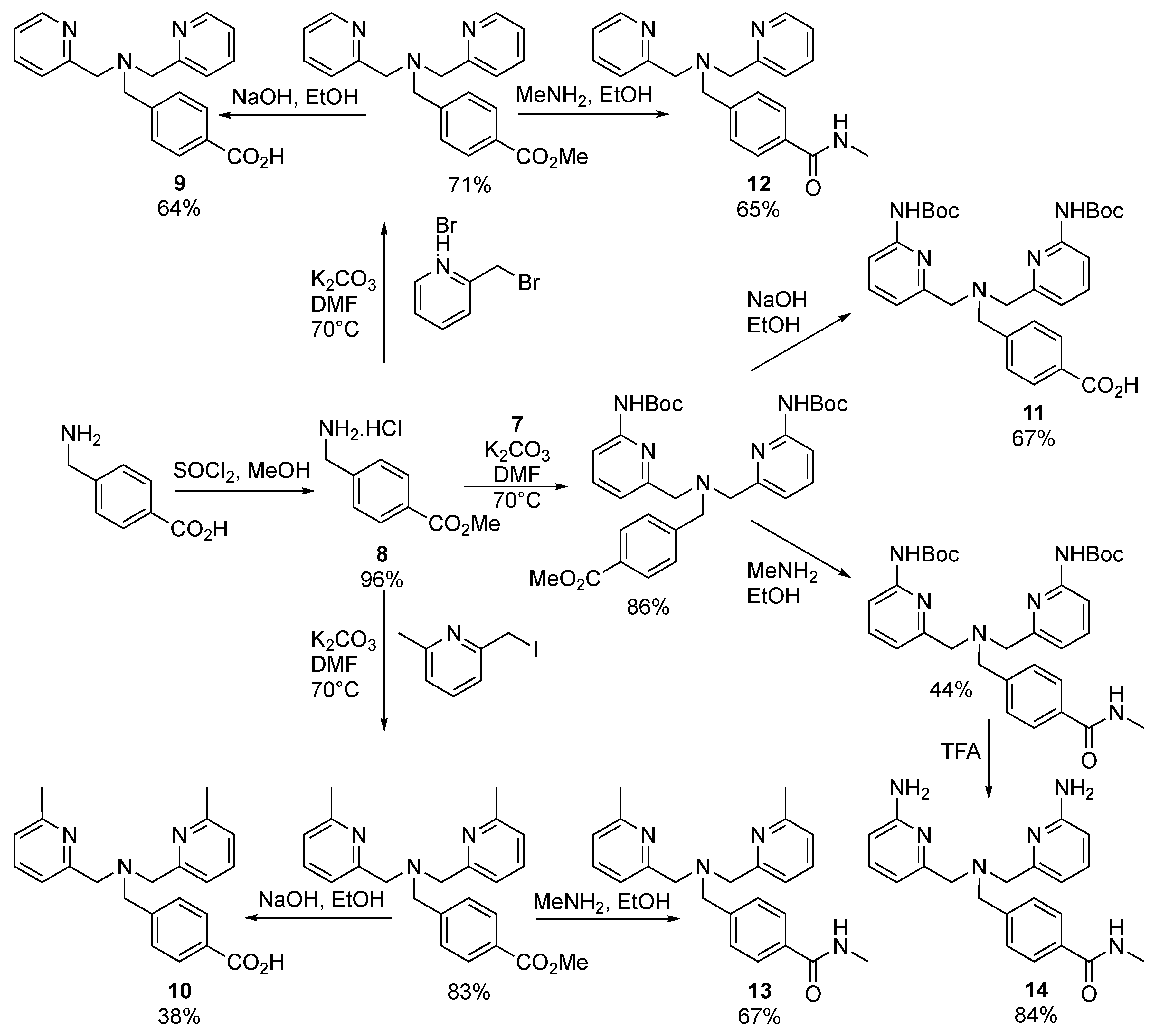 Molecules 29 02123 sch003 Molecules 29 02123 sch003