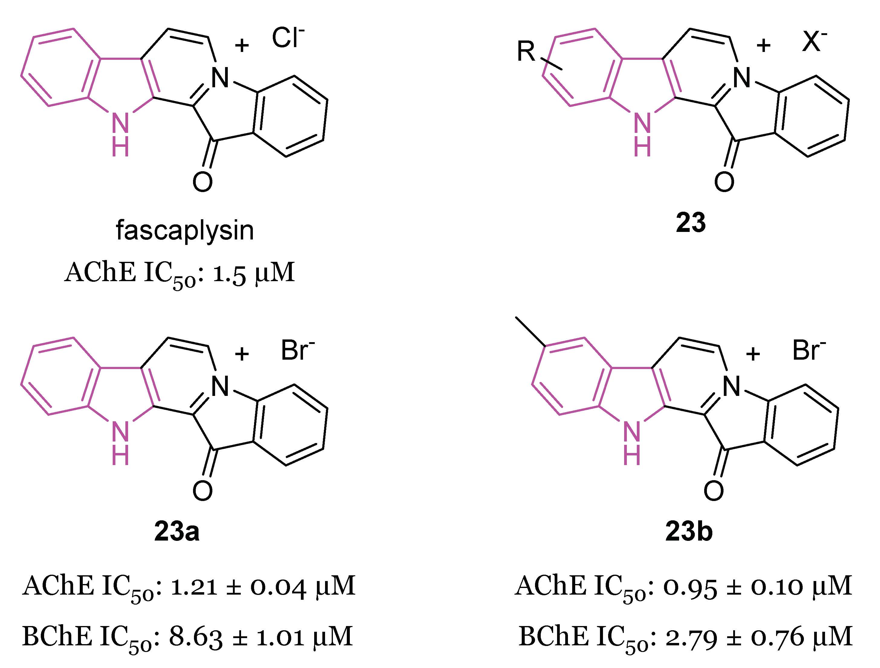 Molecules 29 02127 g014 Molecules 29 02127 g014