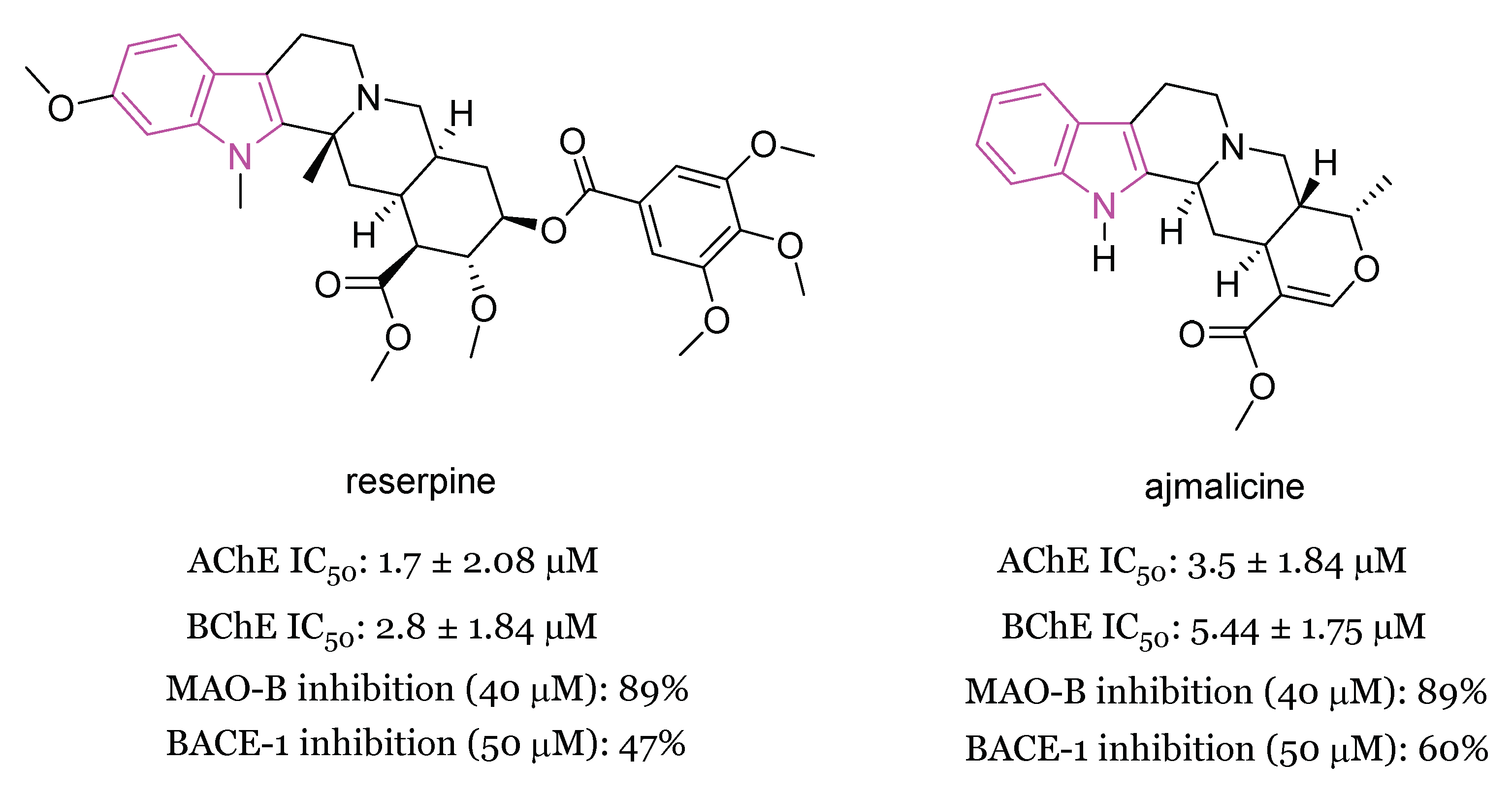 Molecules 29 02127 g016 Molecules 29 02127 g016