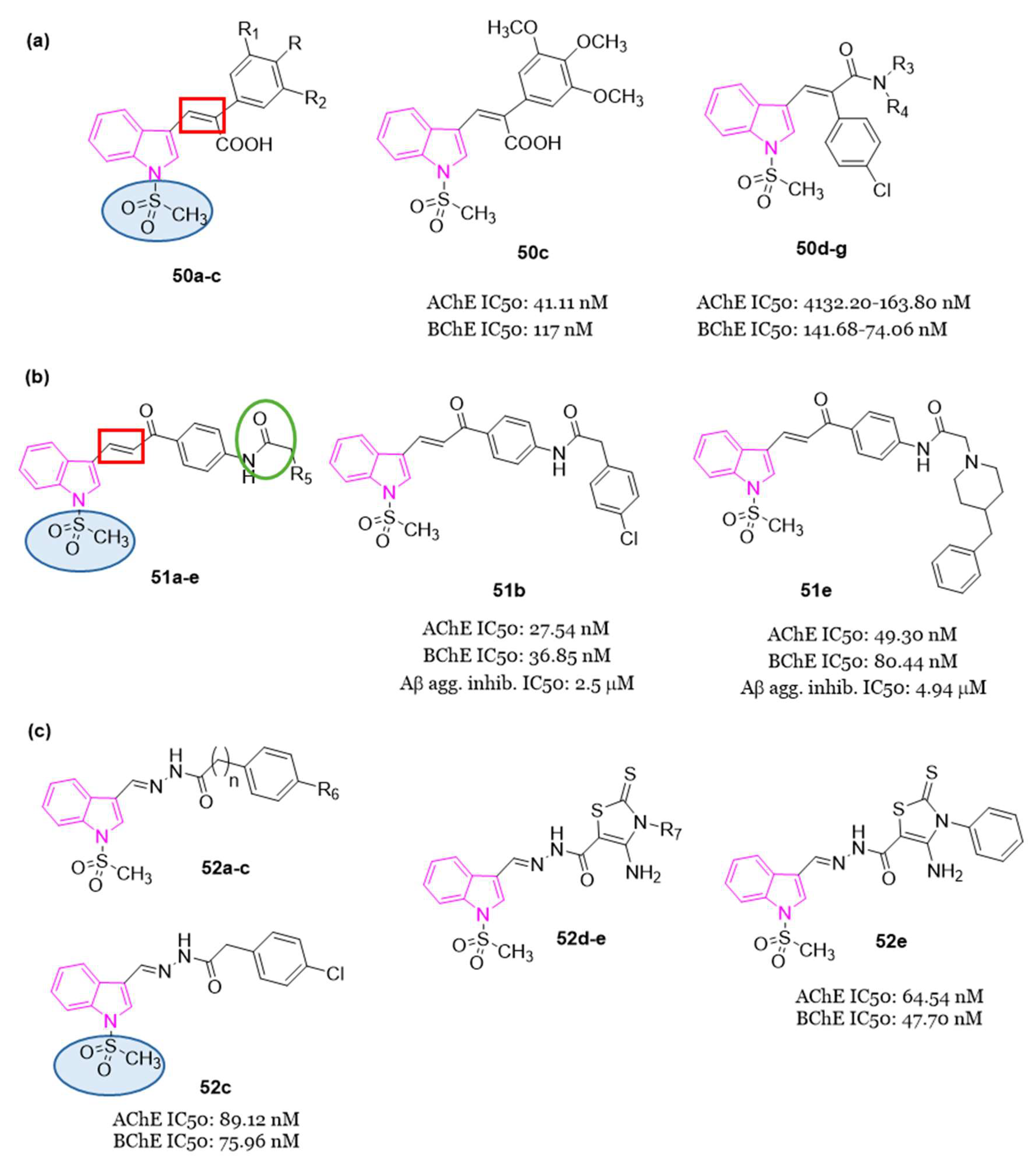 Molecules 29 02127 g034 Molecules 29 02127 g034