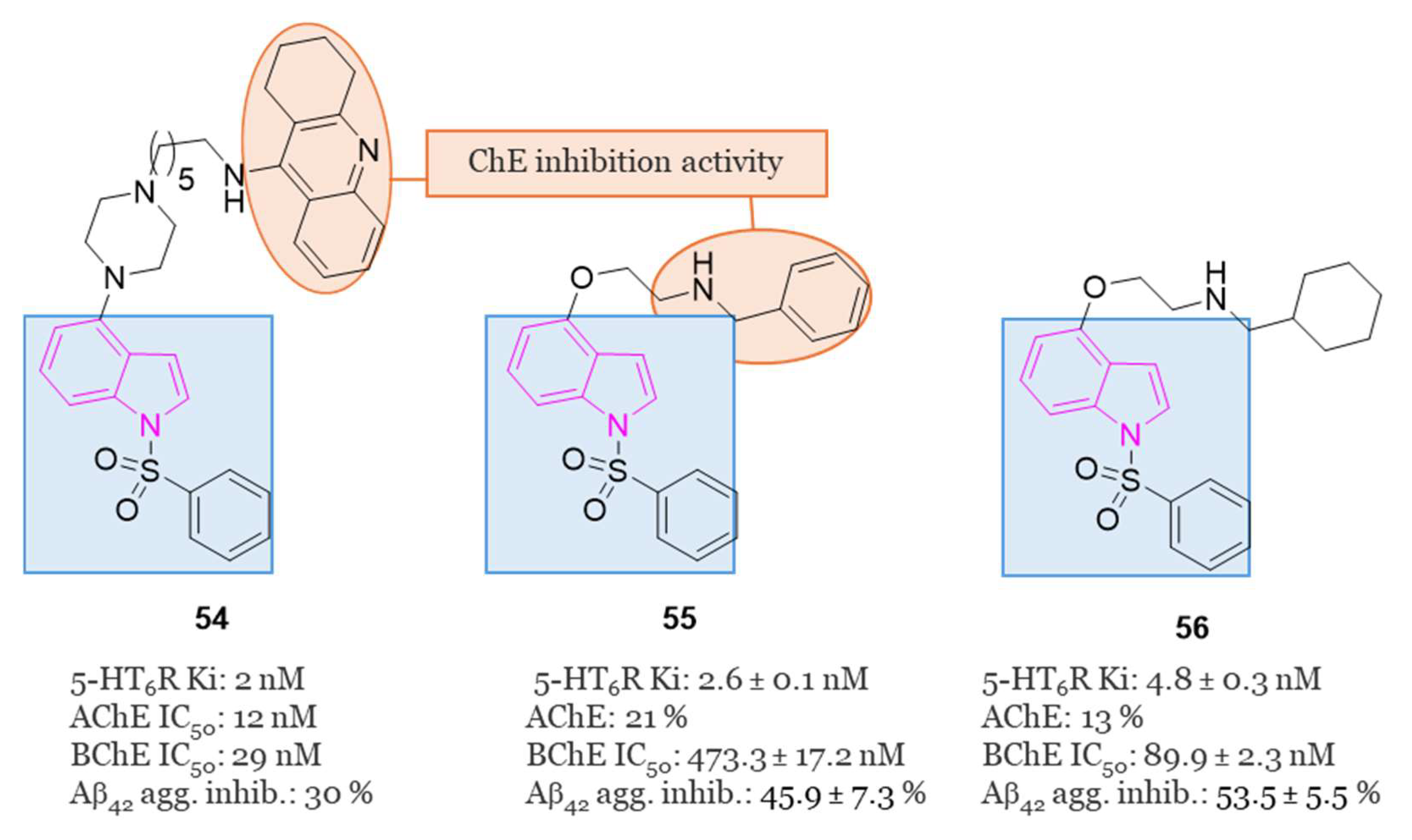 Molecules 29 02127 g036 Molecules 29 02127 g036