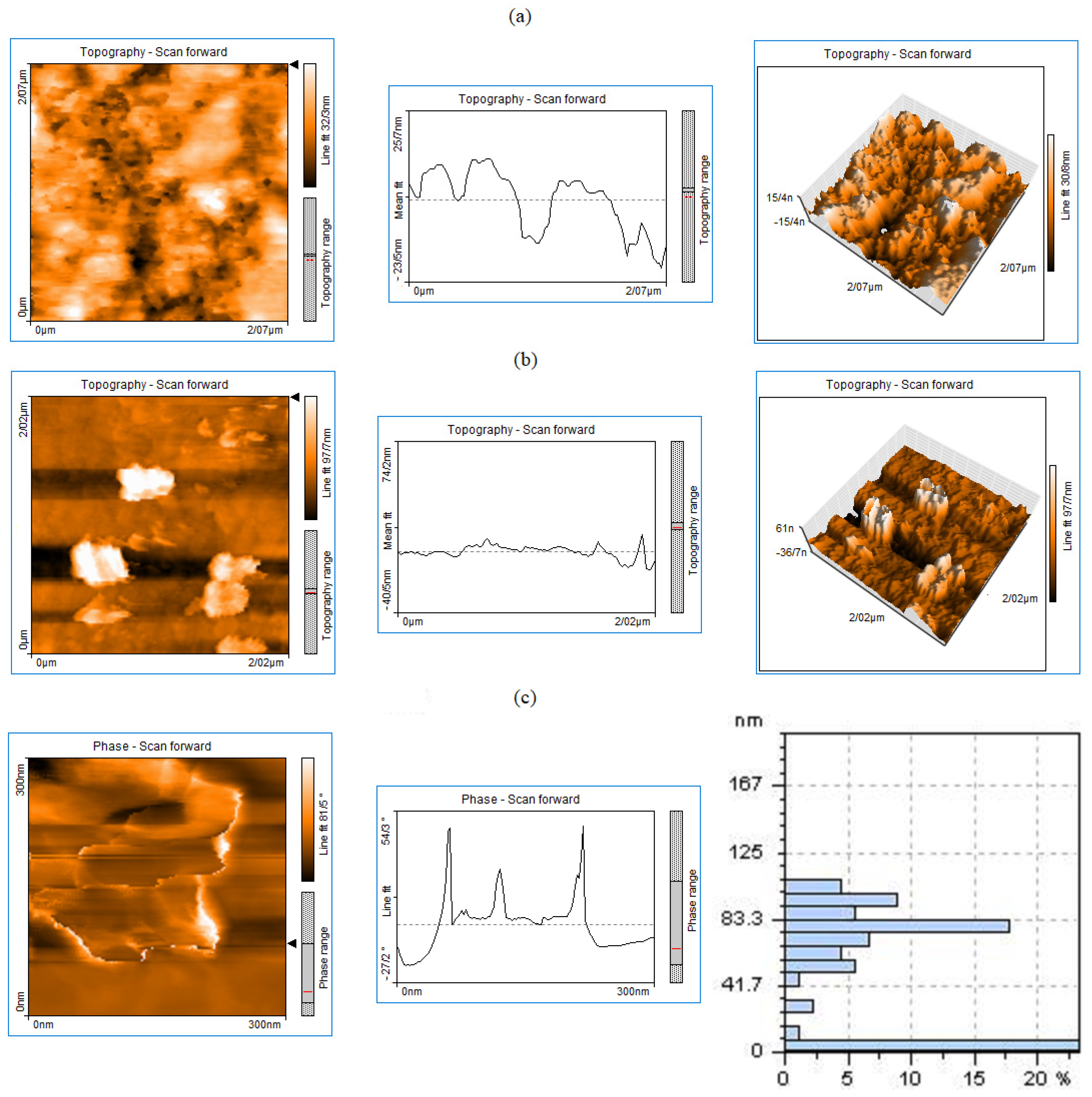 Molecules 29 02129 g001