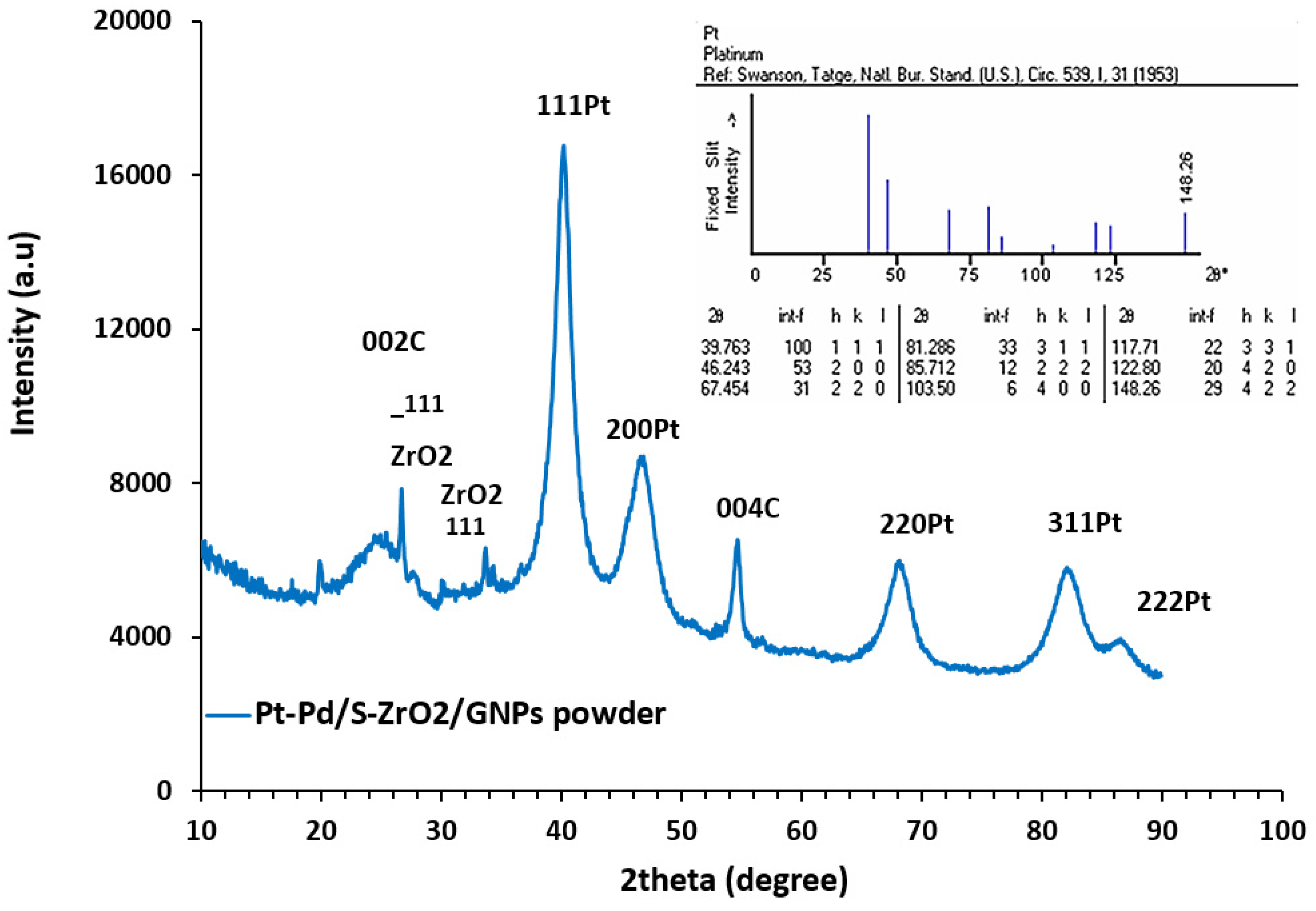 Molecules 29 02129 g004
