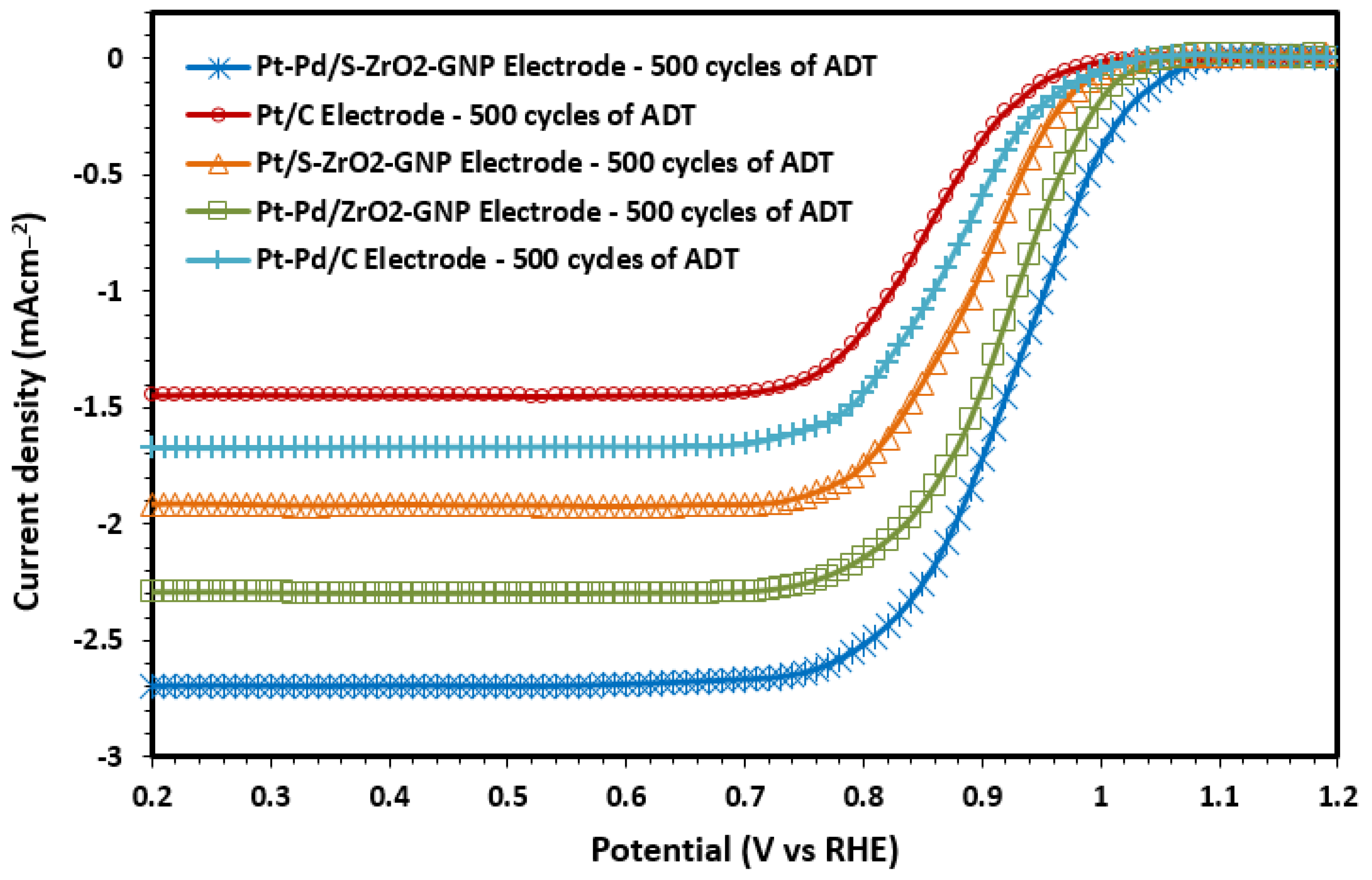 Molecules 29 02129 g013