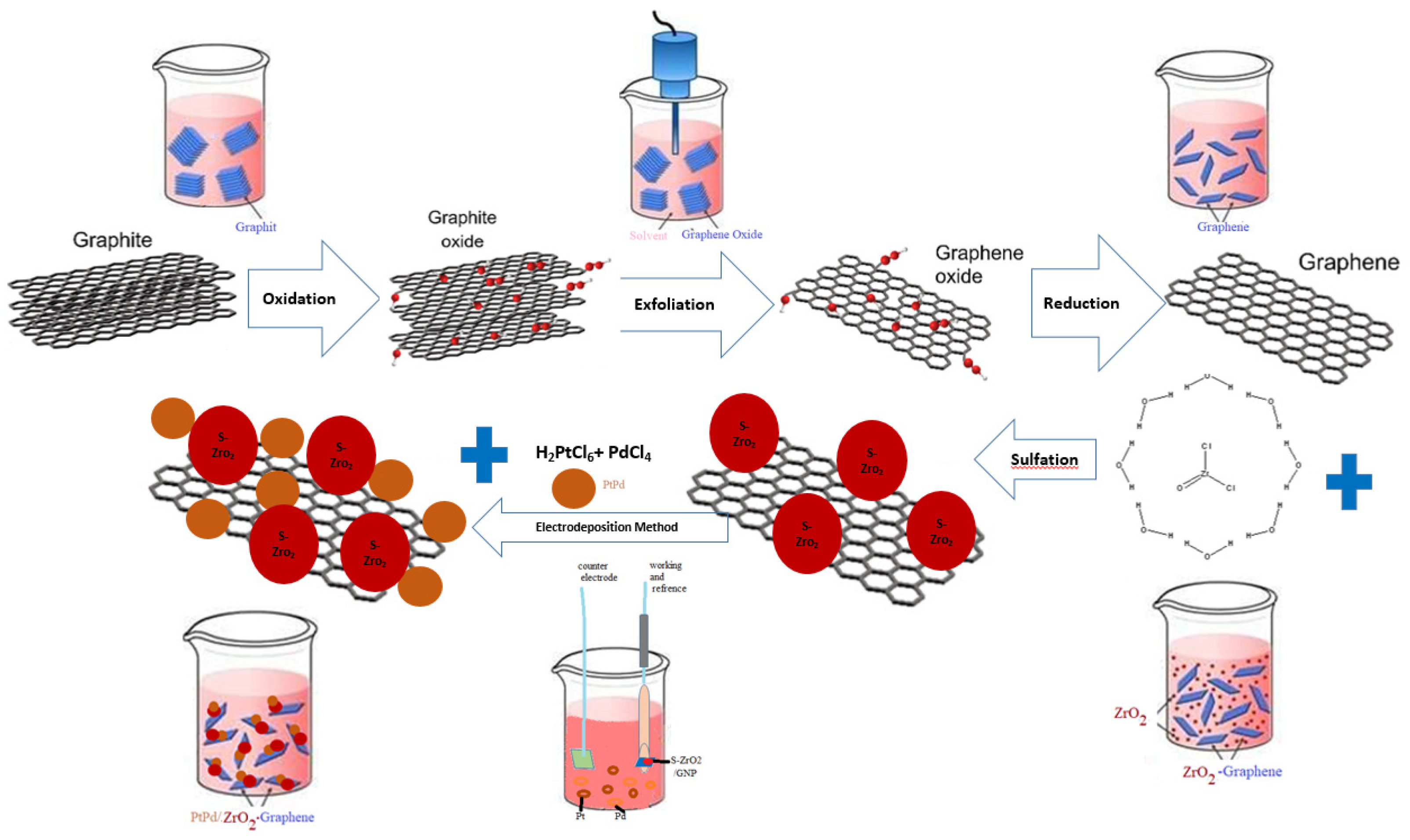 Molecules 29 02129 g014