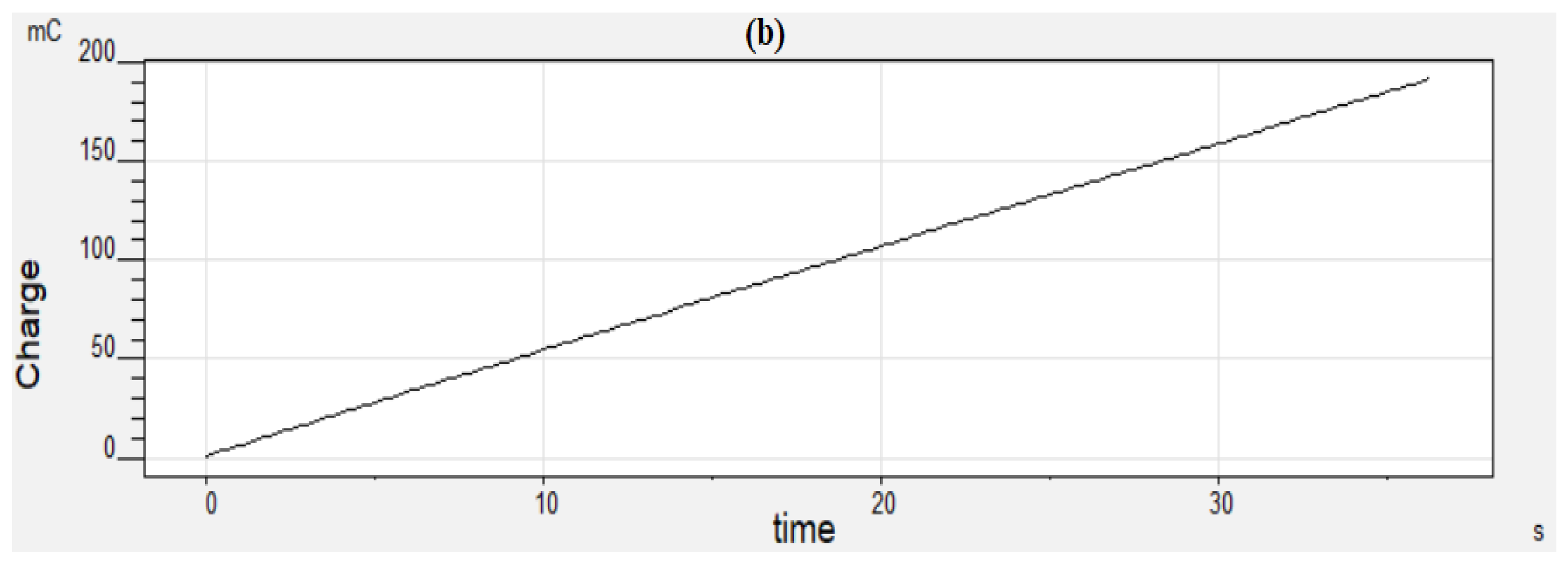 Molecules 29 02129 g015b