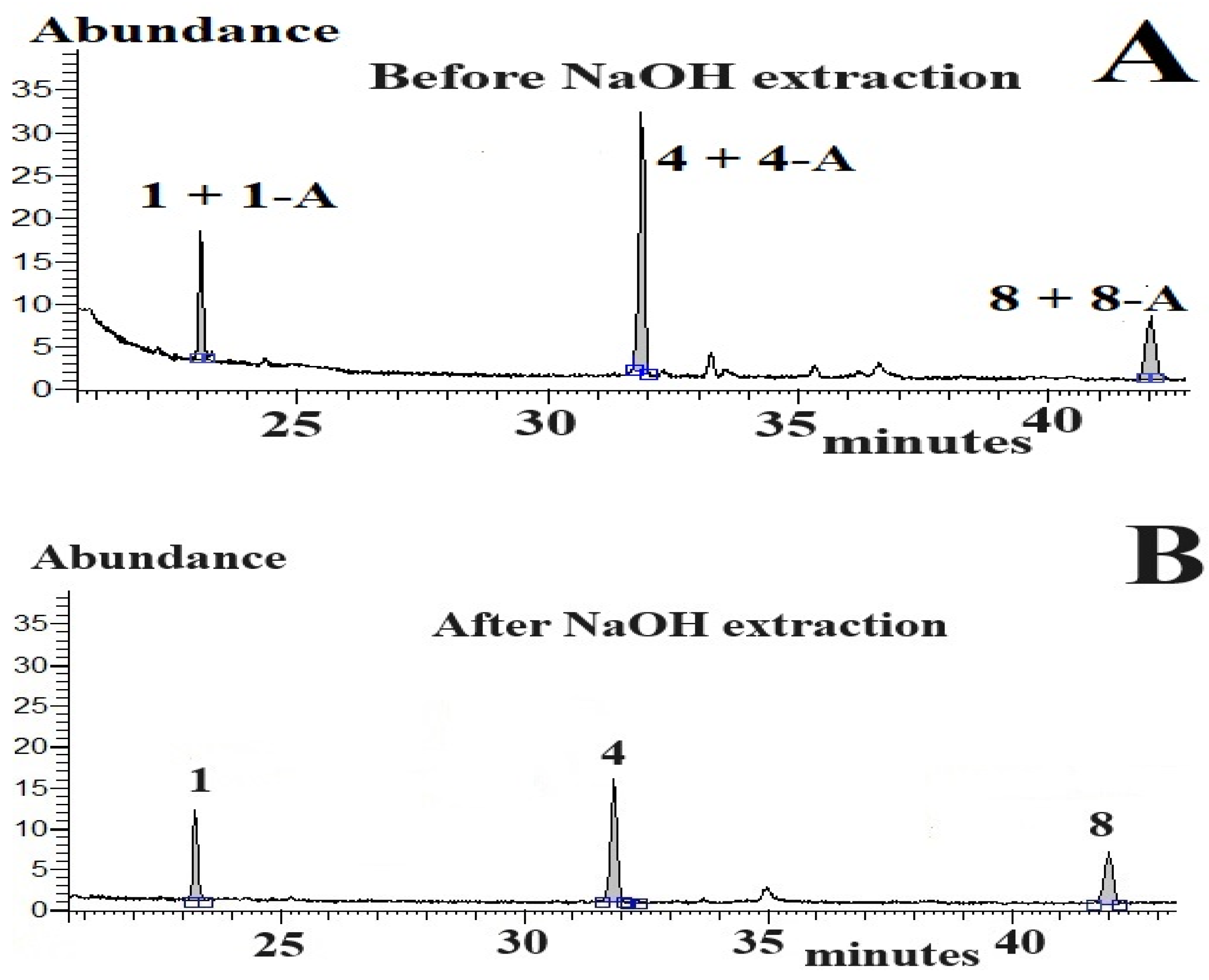 Molecules 29 02165 g004