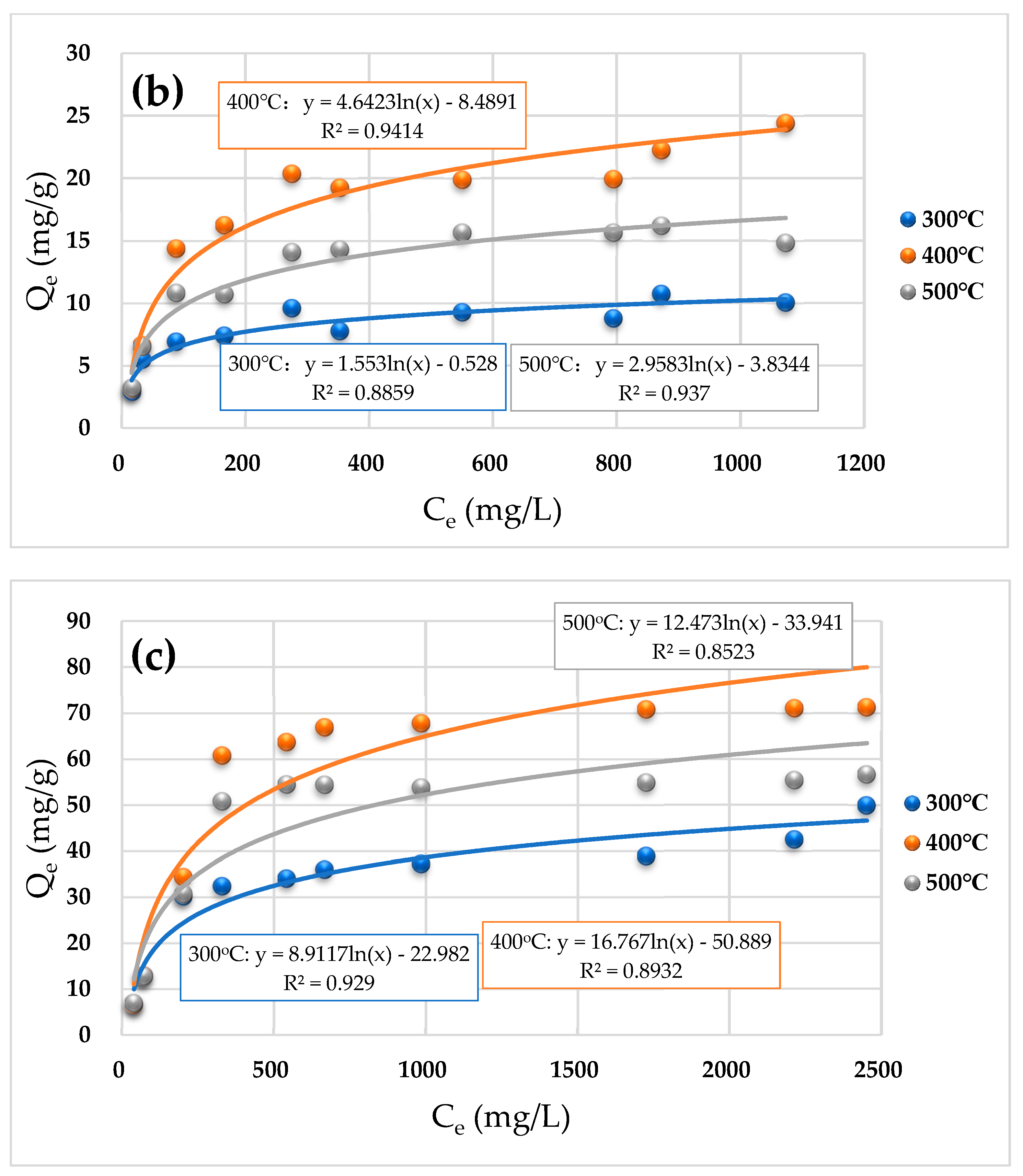 Molecules 29 02202 g004b